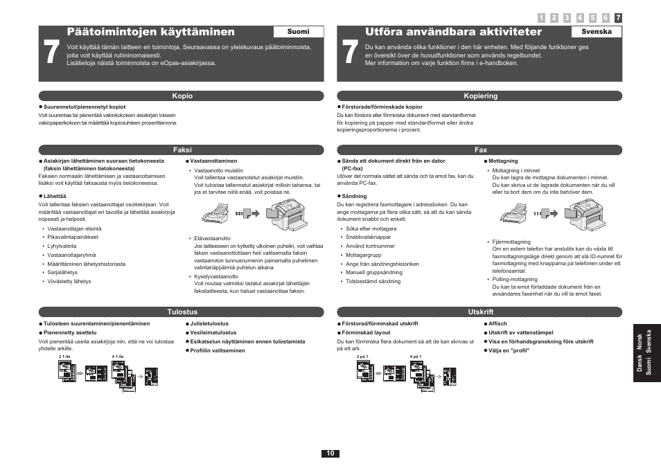 Päätoimintojen käyttäminen, Utföra användbara aktiviteter | Canon i-SENSYS FAX-L170 User Manual | Page 67 / 248