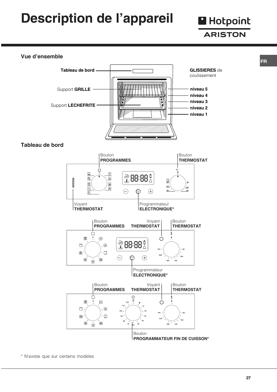 Description de lappareil | Hotpoint Ariston Style FH 82 C IX-HA User Manual | Page 27 / 68