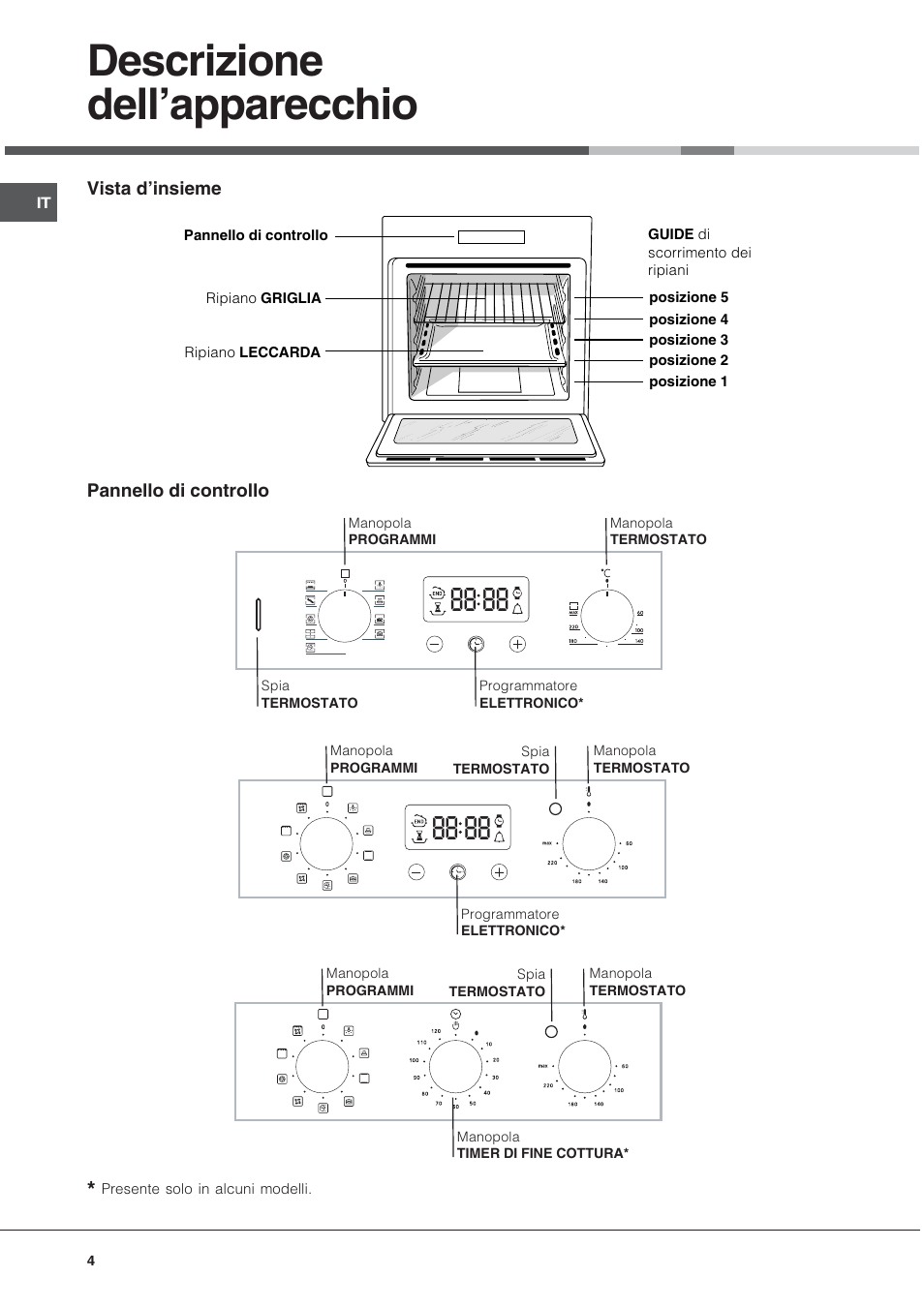 Descrizione dellapparecchio | Hotpoint Ariston Style FH 82 C IX-HA User Manual | Page 4 / 68