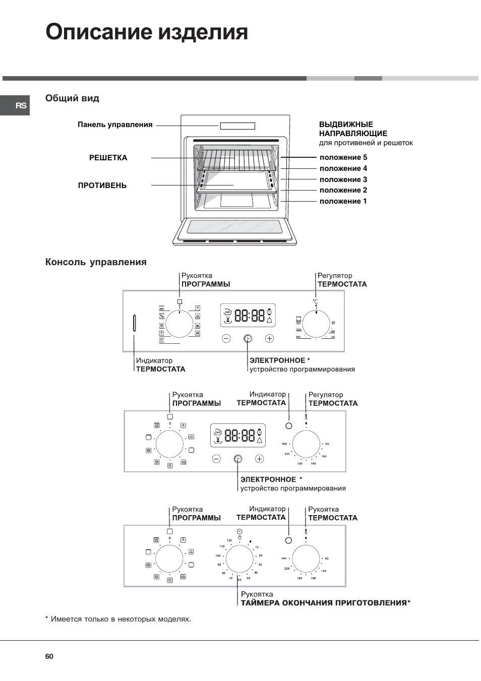 Описание изделия | Hotpoint Ariston Style FH 82 C IX-HA User Manual | Page 60 / 68