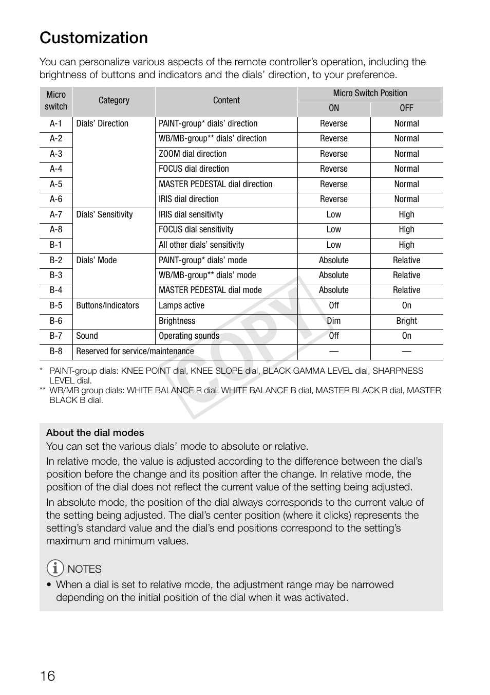 Customization, 16). y, Cop y | Canon RC-V100 User Manual | Page 16 / 23