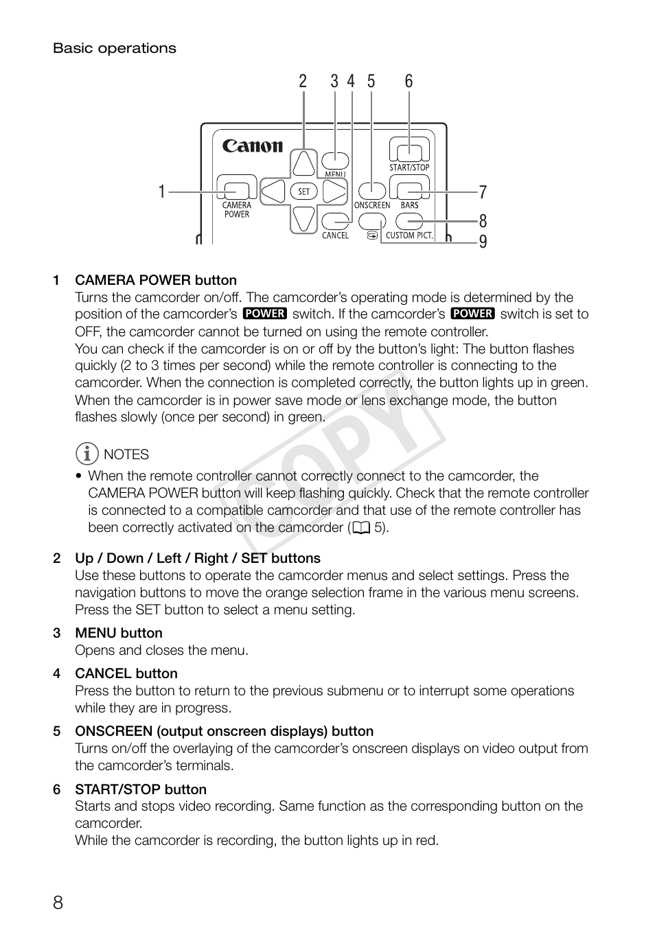 Basic operations, Cop y | Canon RC-V100 User Manual | Page 8 / 23