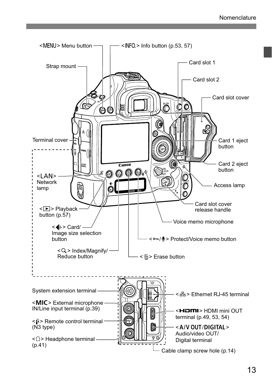 Canon EOS-1D C User Manual | Page 13 / 100