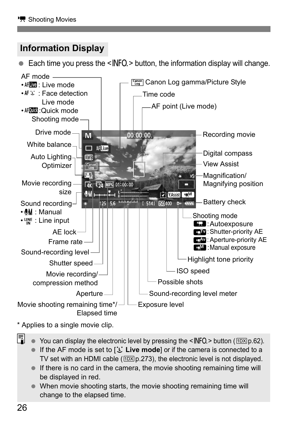 Information display | Canon EOS-1D C User Manual | Page 26 / 100