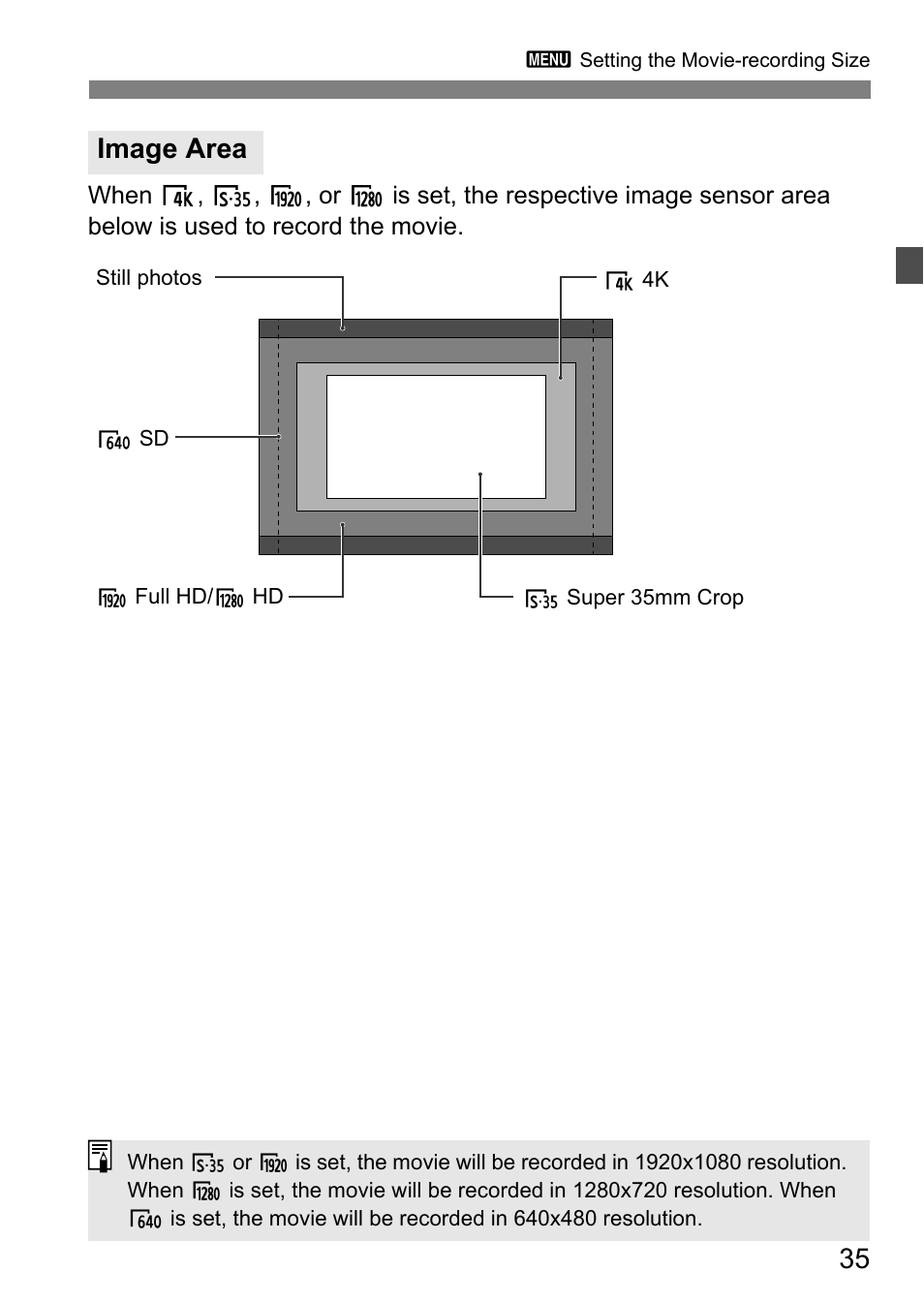 Image area | Canon EOS-1D C User Manual | Page 35 / 100