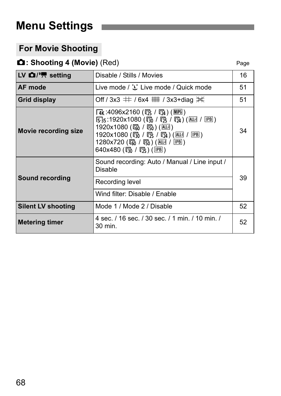 Menu settings, For movie shooting | Canon EOS-1D C User Manual | Page 68 / 100