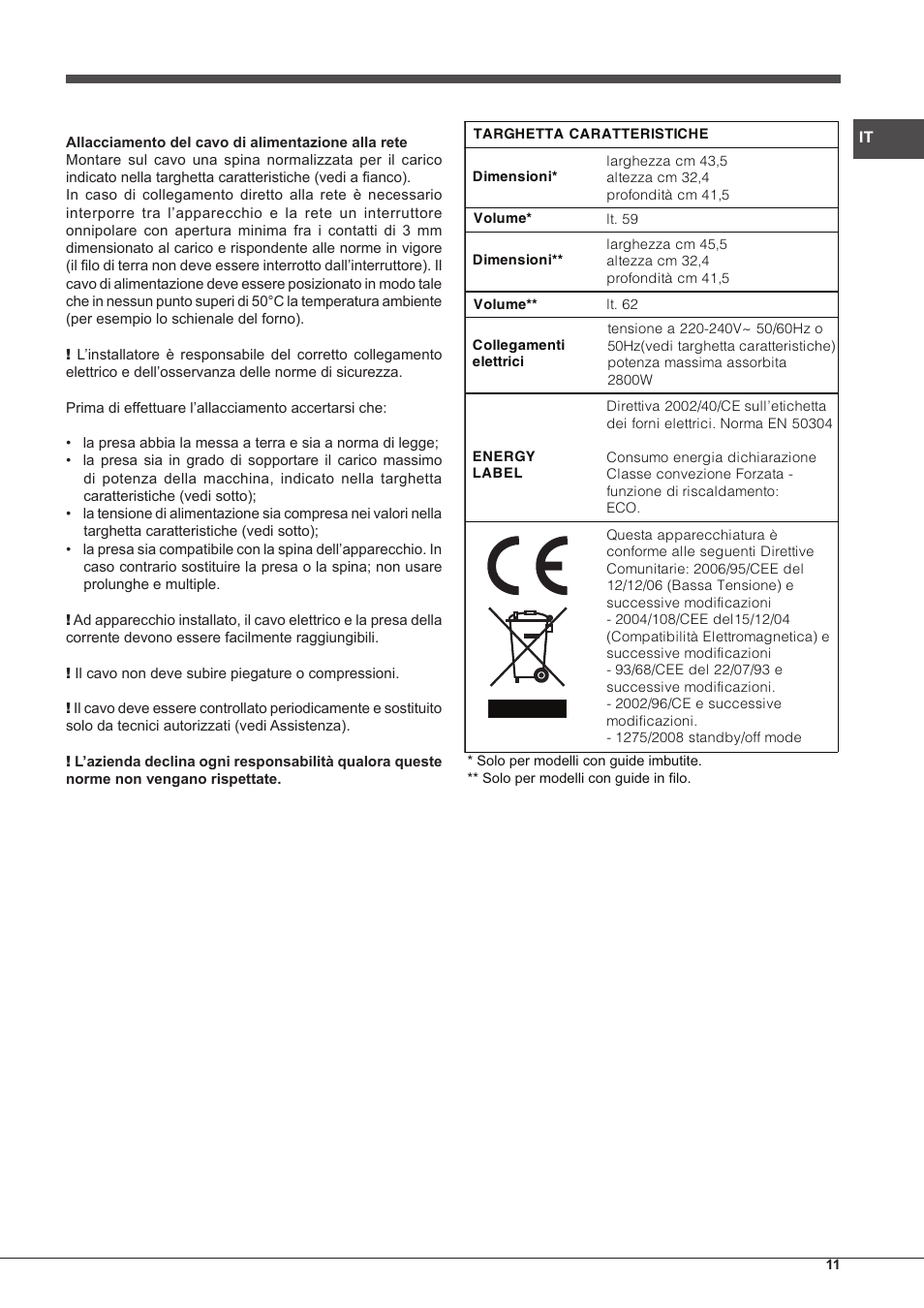 Hotpoint Ariston Style FH 1039 P IX-HA S User Manual | Page 11 / 60