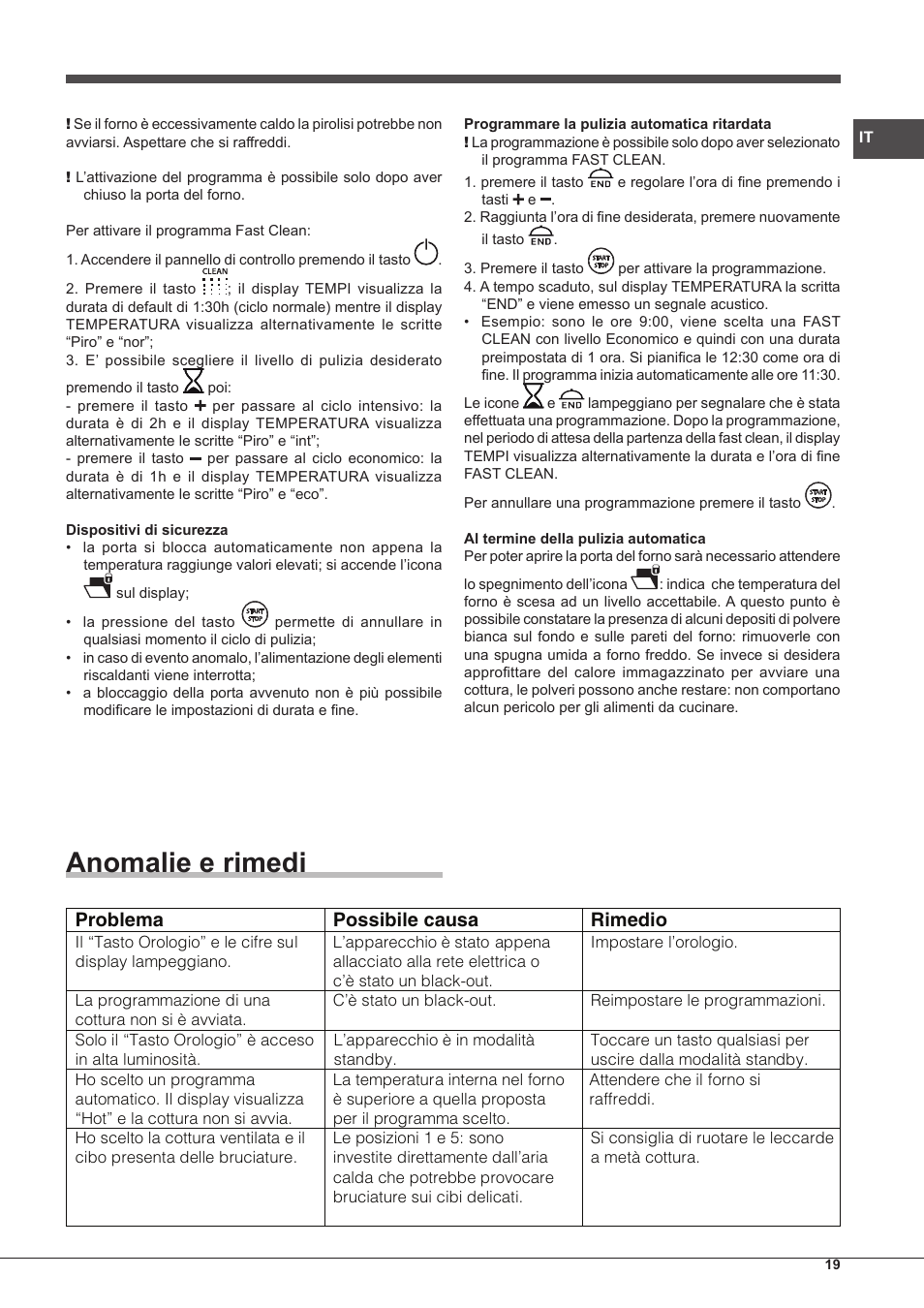 Anomalie e rimedi, Problema possibile causa rimedio | Hotpoint Ariston Style FH 1039 P IX-HA S User Manual | Page 19 / 60