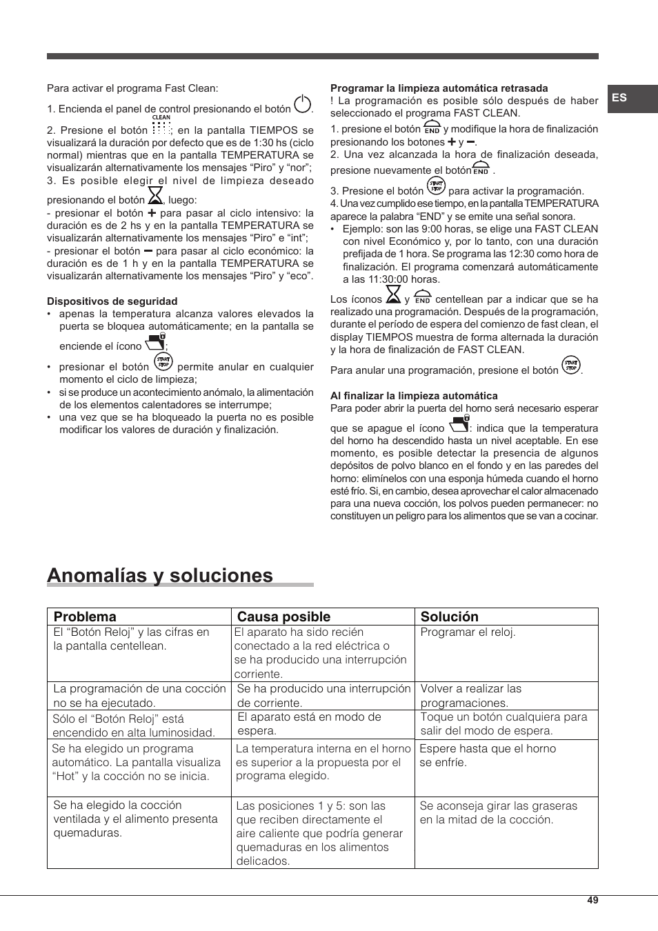 Anomalías y soluciones, Problema causa posible solución | Hotpoint Ariston Style FH 1039 P IX-HA S User Manual | Page 49 / 60