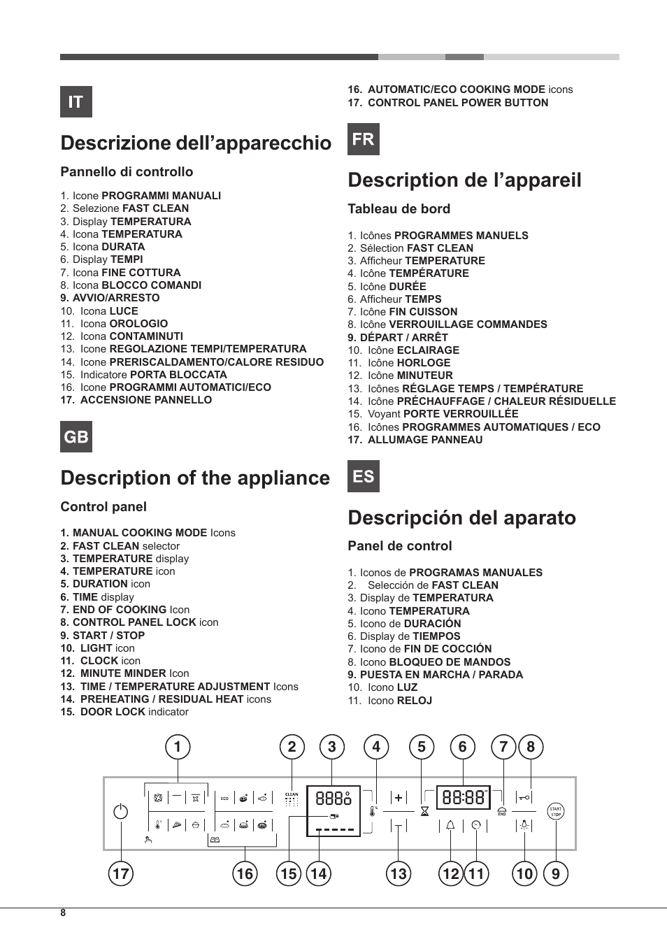 Descrizione dell’apparecchio, Description of the appliance, Description de l’appareil | Descripción del aparato | Hotpoint Ariston Style FH 1039 P IX-HA S User Manual | Page 8 / 60