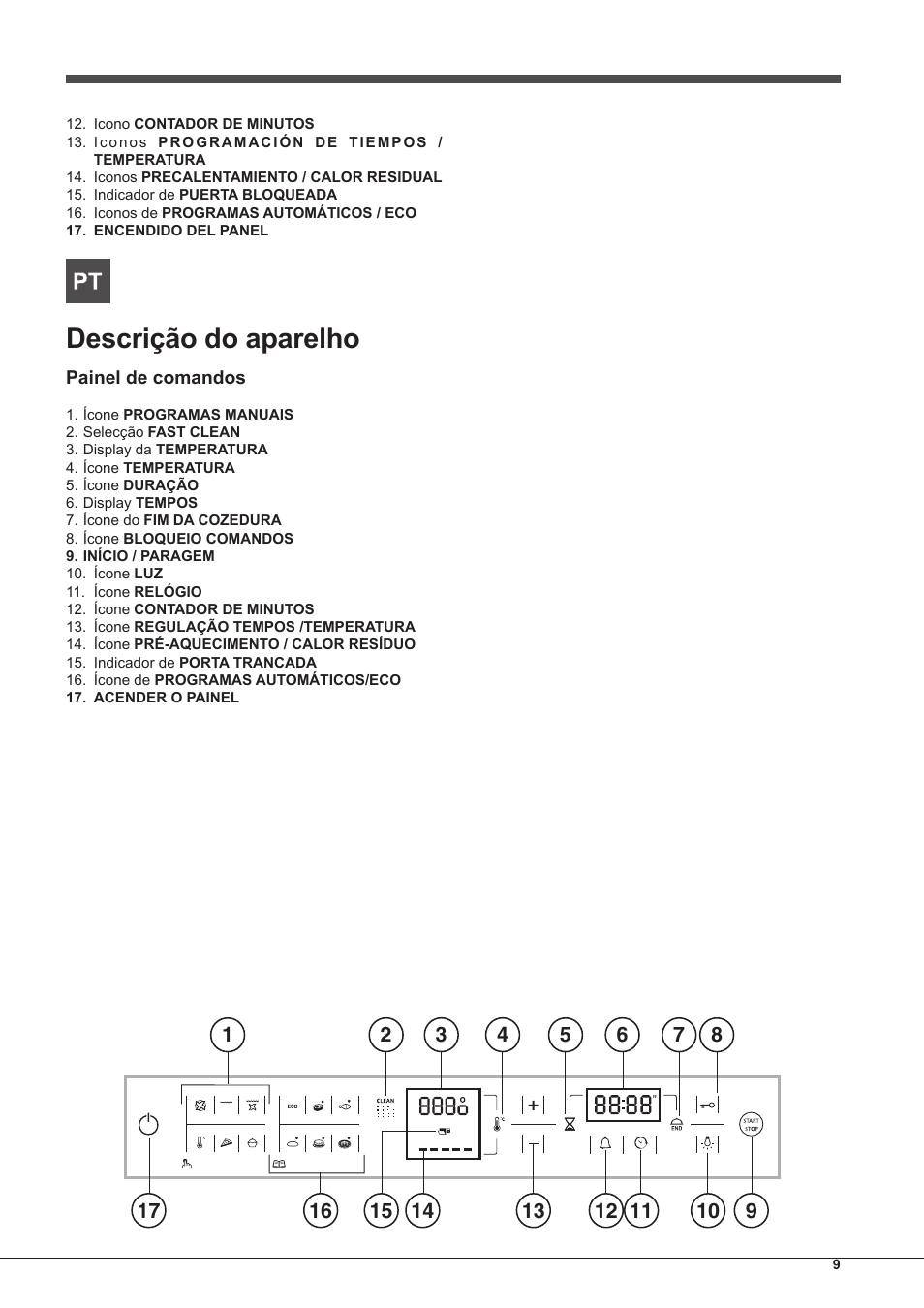 Descrição do aparelho | Hotpoint Ariston Style FH 1039 P IX-HA S User Manual | Page 9 / 60