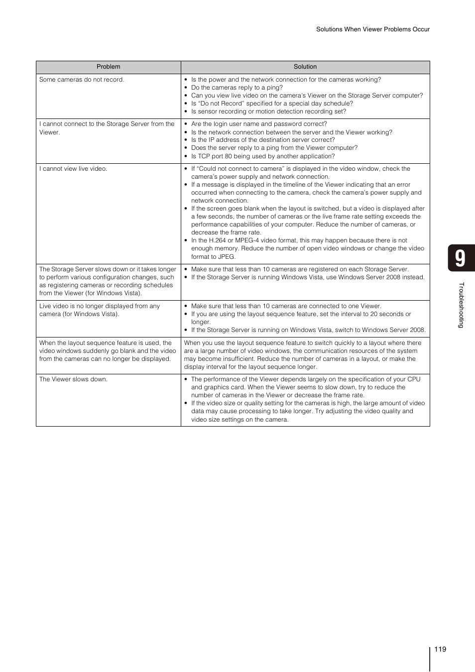 Canon VB-M700F User Manual | Page 119 / 138