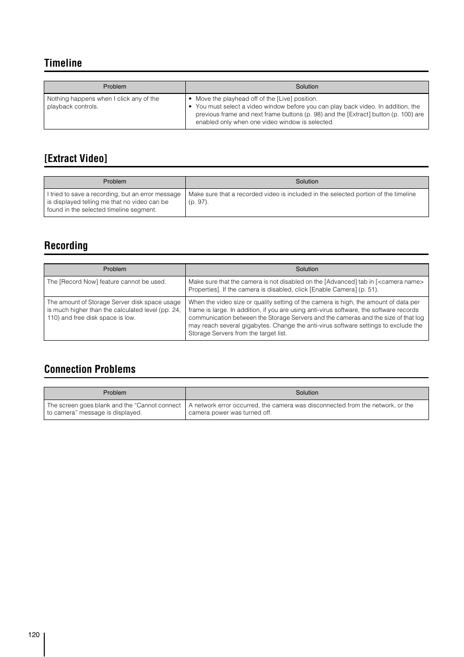 Timeline, Extract video, Recording | Connection problems | Canon VB-M700F User Manual | Page 120 / 138