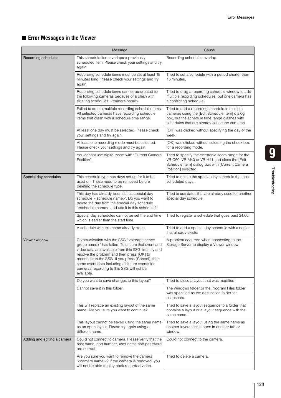 Error messages in the viewer | Canon VB-M700F User Manual | Page 123 / 138