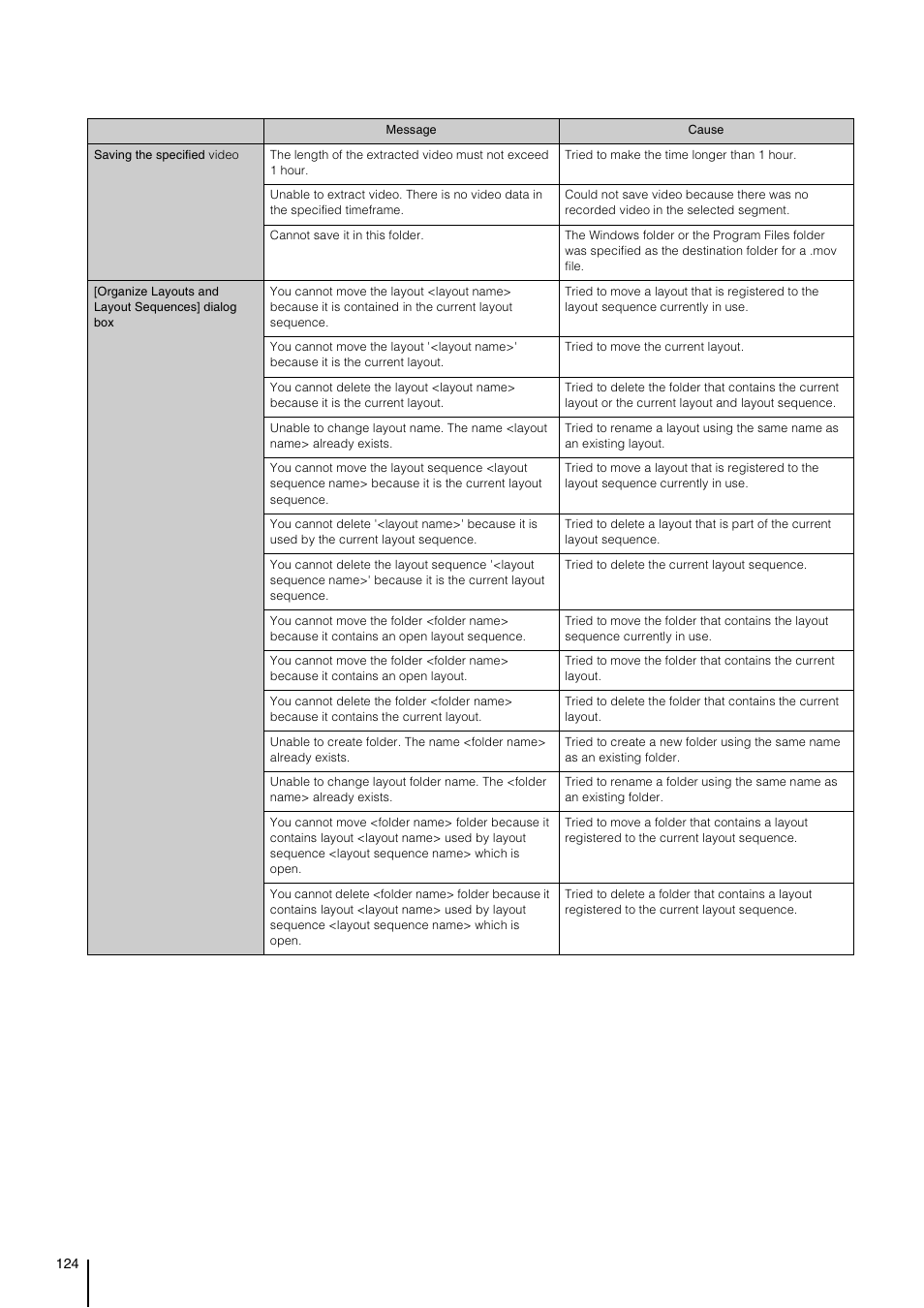 Canon VB-M700F User Manual | Page 124 / 138