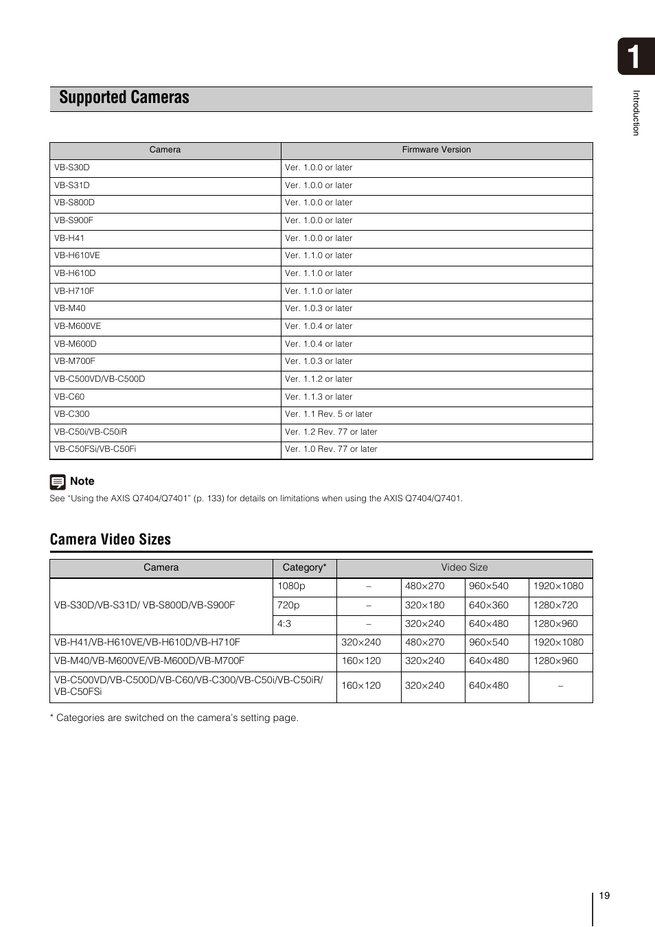 Supported cameras, Camera video sizes | Canon VB-M700F User Manual | Page 19 / 138