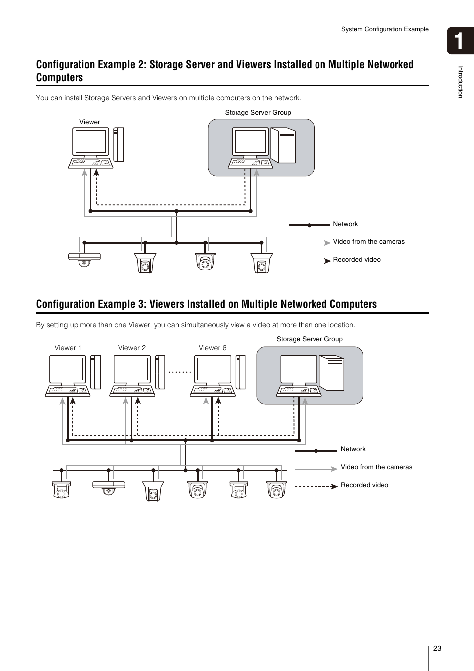 Computers | Canon VB-M700F User Manual | Page 23 / 138