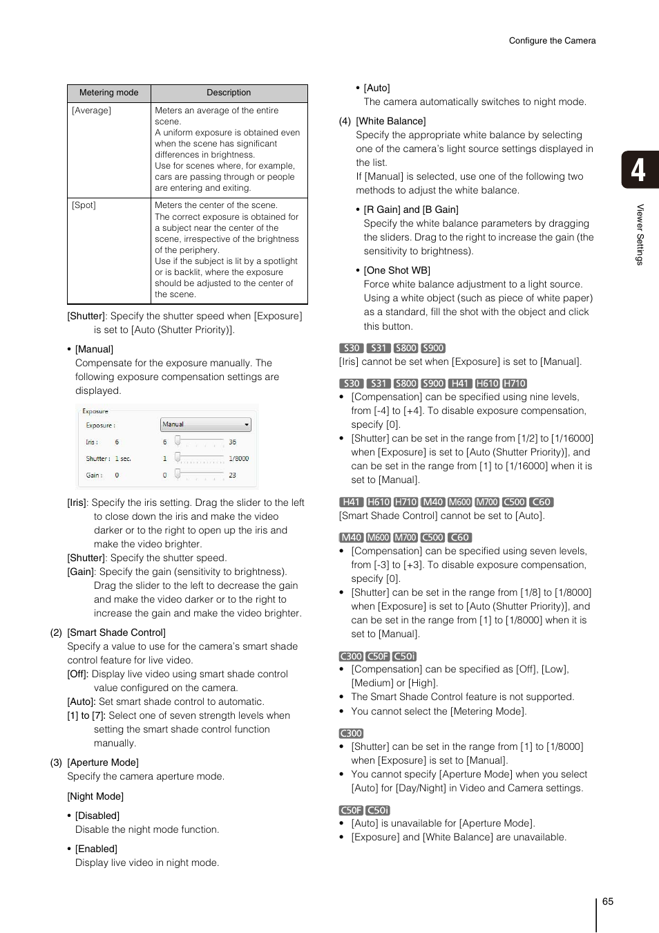 Canon VB-M700F User Manual | Page 65 / 138