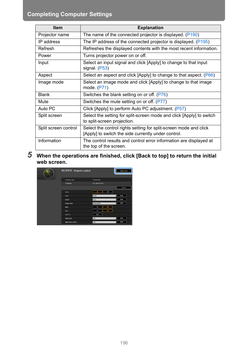 Completing computer settings | Canon XEED WUX450 User Manual | Page 196 / 314