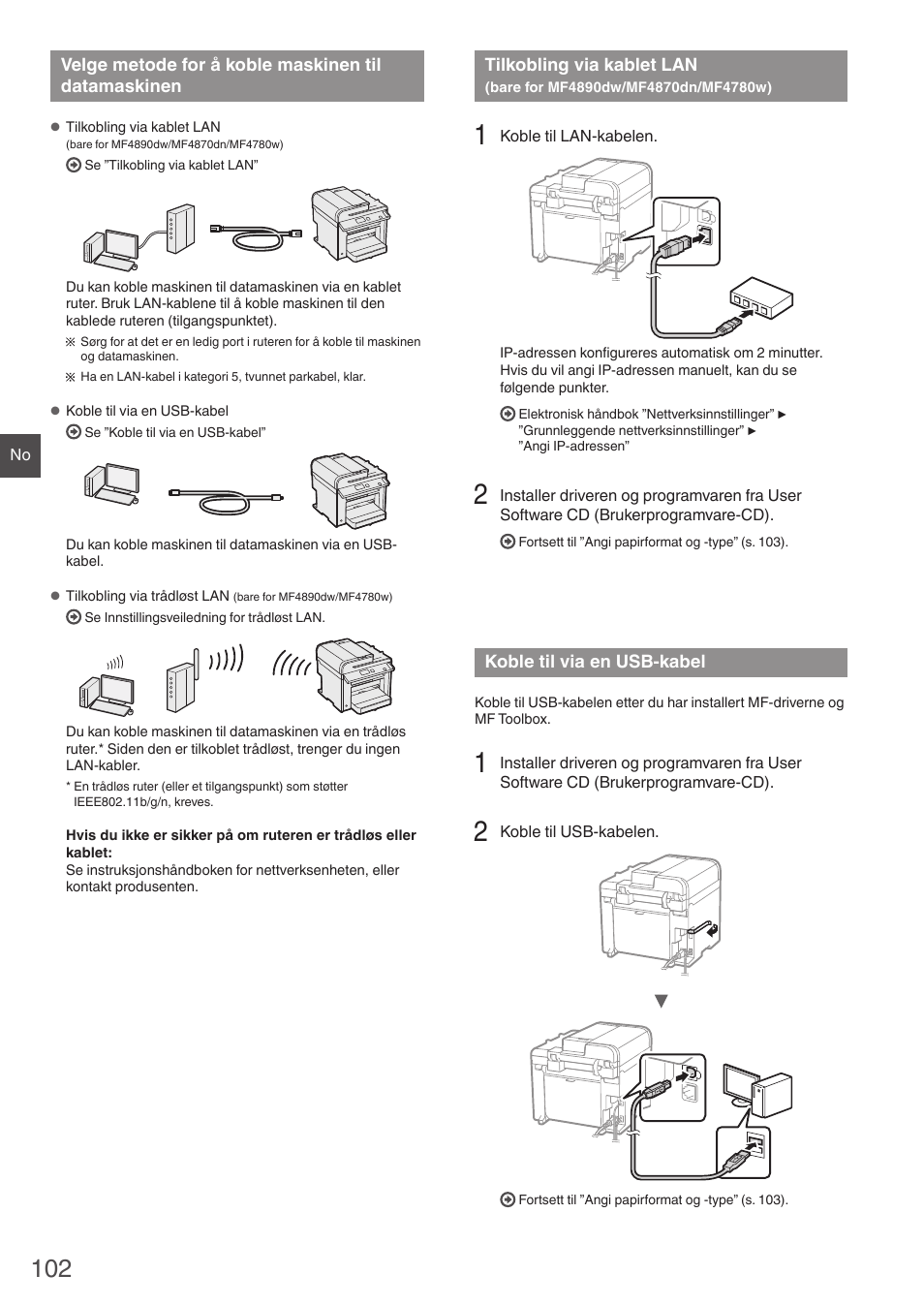 Velge metode for å koble maskinen til, Datamaskinen, Tilkobling via kablet lan | Bare for mf4890dw/mf4870dn/mf4780w), Koble til via en usb-kabel, Tsett til ”tilkobling via kablet lan, Bare for mf4890dw/mf4870dn/mf4780w)” (s. 102), Tsett til ”koble til via en usb-kabel” (s. 102) | Canon i-SENSYS MF4870dn User Manual | Page 102 / 292