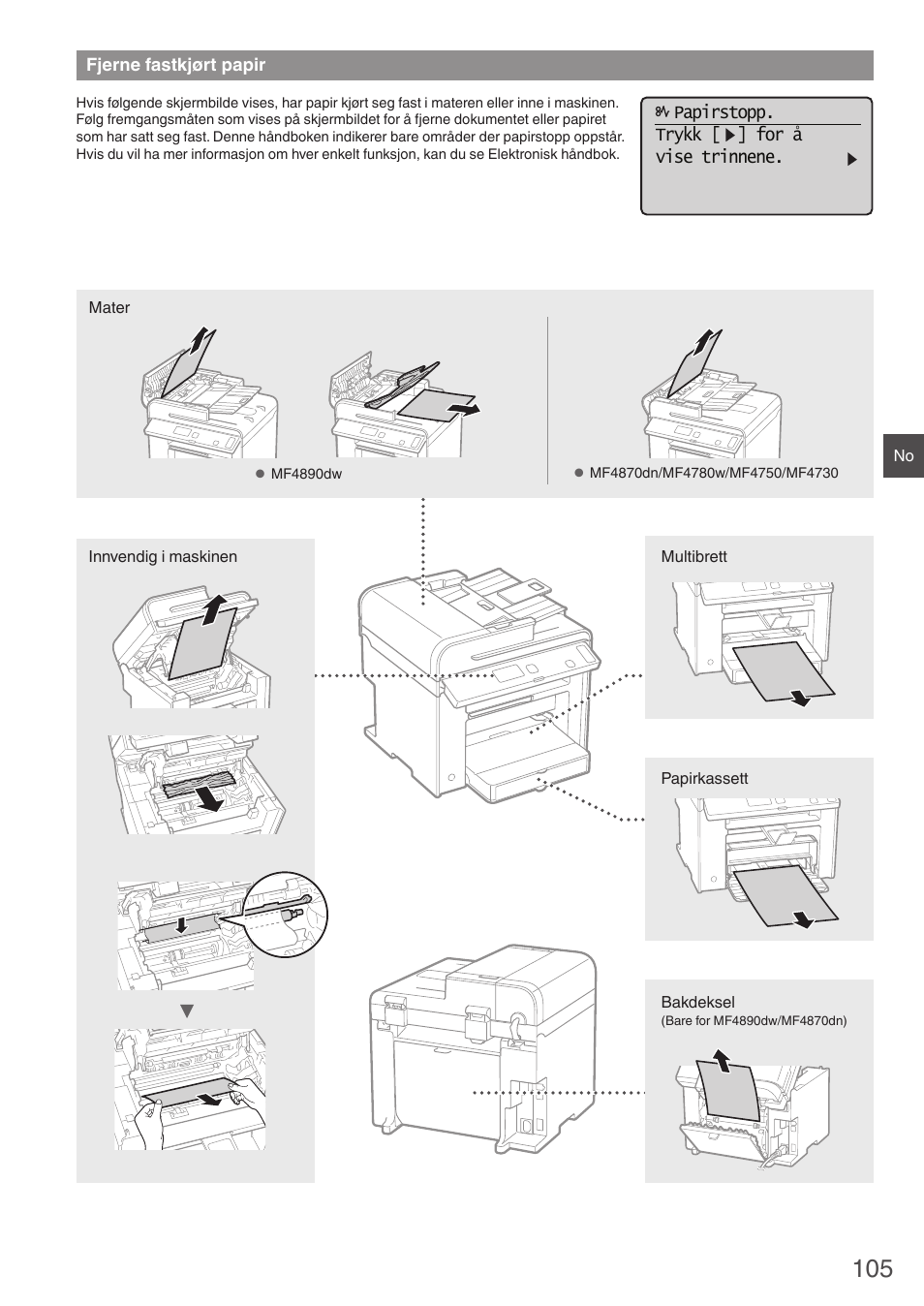 Fjerne fastkjørt papir, Papirstopp. trykk [ ] for å vise trinnene | Canon i-SENSYS MF4870dn User Manual | Page 105 / 292