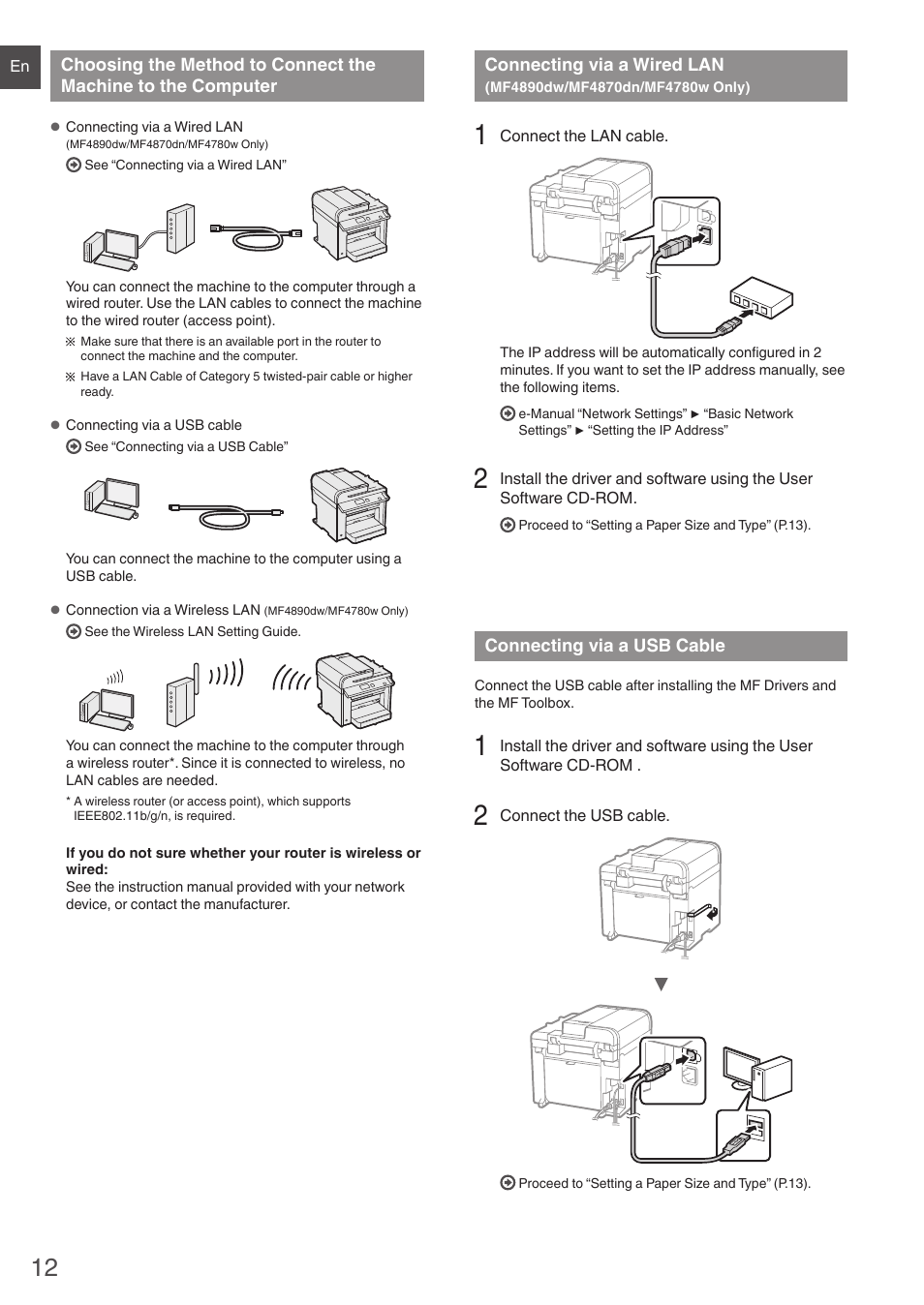 Choosing the method to connect, The machine to the computer, Connecting via a wired lan | Mf4890dw/mf4870dn/mf4780w only), Connecting via a usb cable | Canon i-SENSYS MF4870dn User Manual | Page 12 / 292