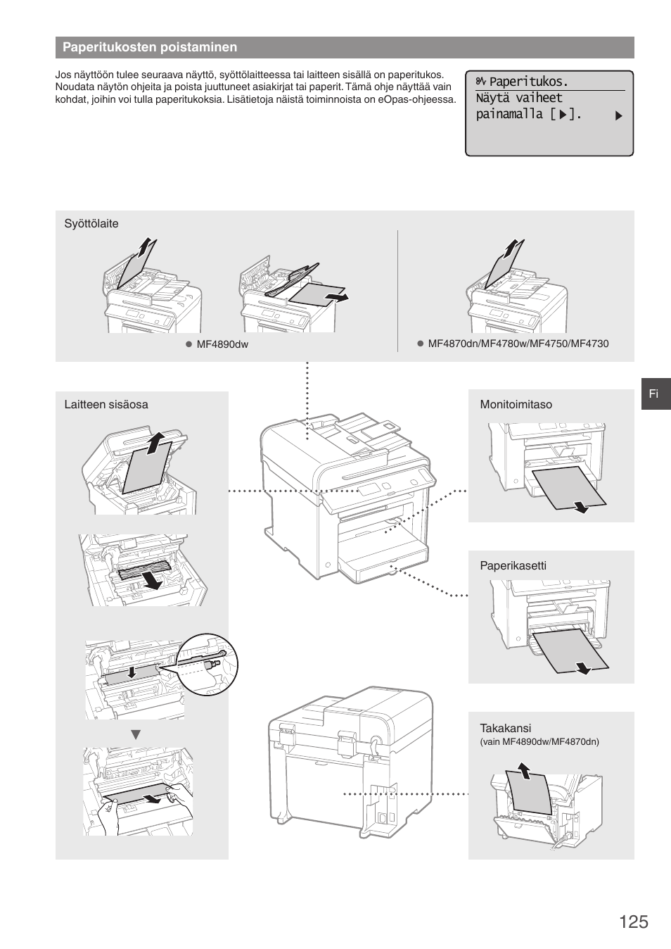 Paperitukosten poistaminen, Paperitukos. näytä vaiheet painamalla | Canon i-SENSYS MF4870dn User Manual | Page 125 / 292