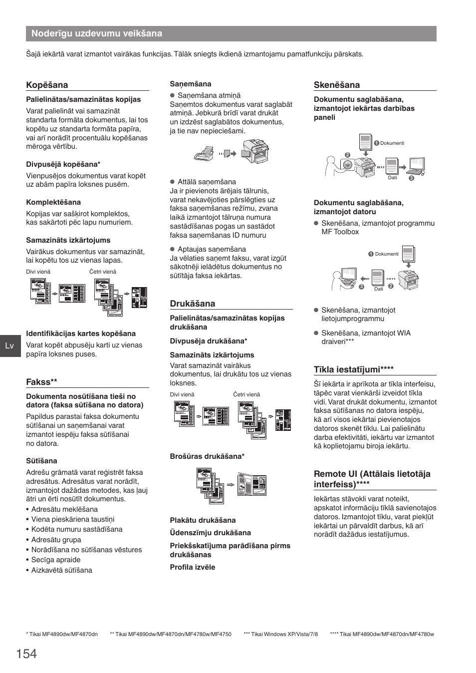 Noderīgu uzdevumu veikšana | Canon i-SENSYS MF4870dn User Manual | Page 154 / 292