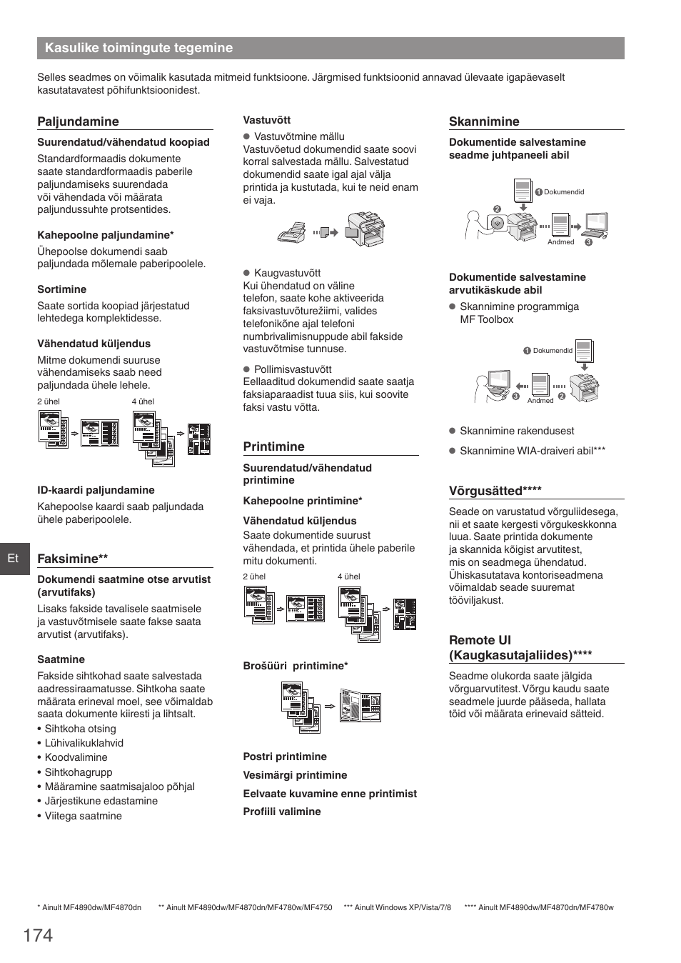 Kasulike toimingute tegemine | Canon i-SENSYS MF4870dn User Manual | Page 174 / 292