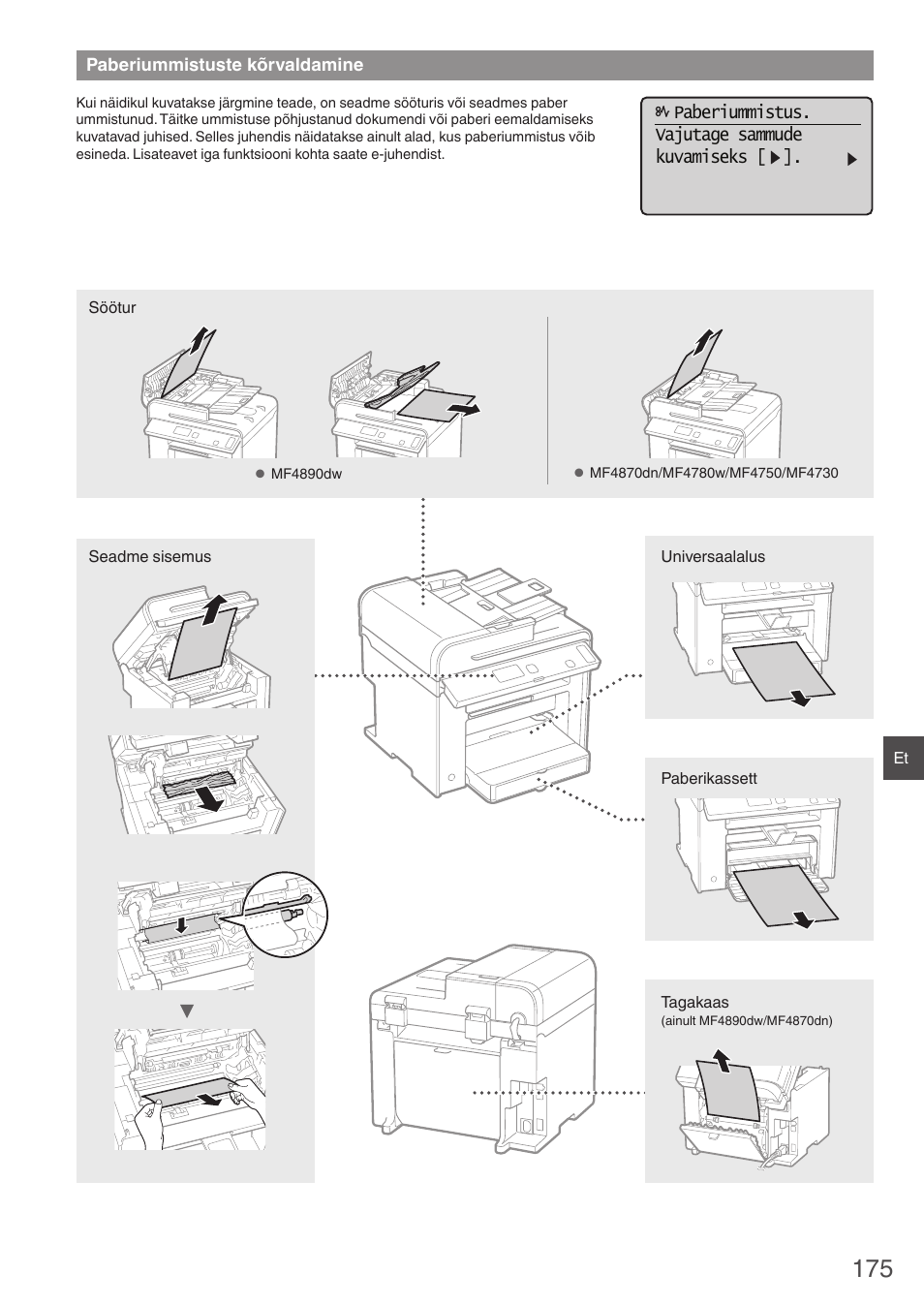 Paberiummistuste kõrvaldamine, Paberiummistus. vajutage sammude kuvamiseks | Canon i-SENSYS MF4870dn User Manual | Page 175 / 292