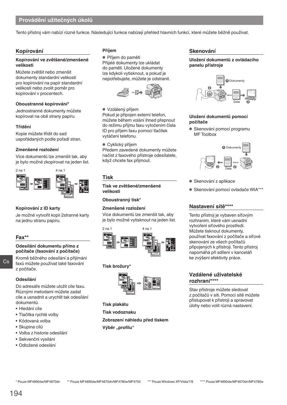 Provádění užitečných úkolů | Canon i-SENSYS MF4870dn User Manual | Page 194 / 292