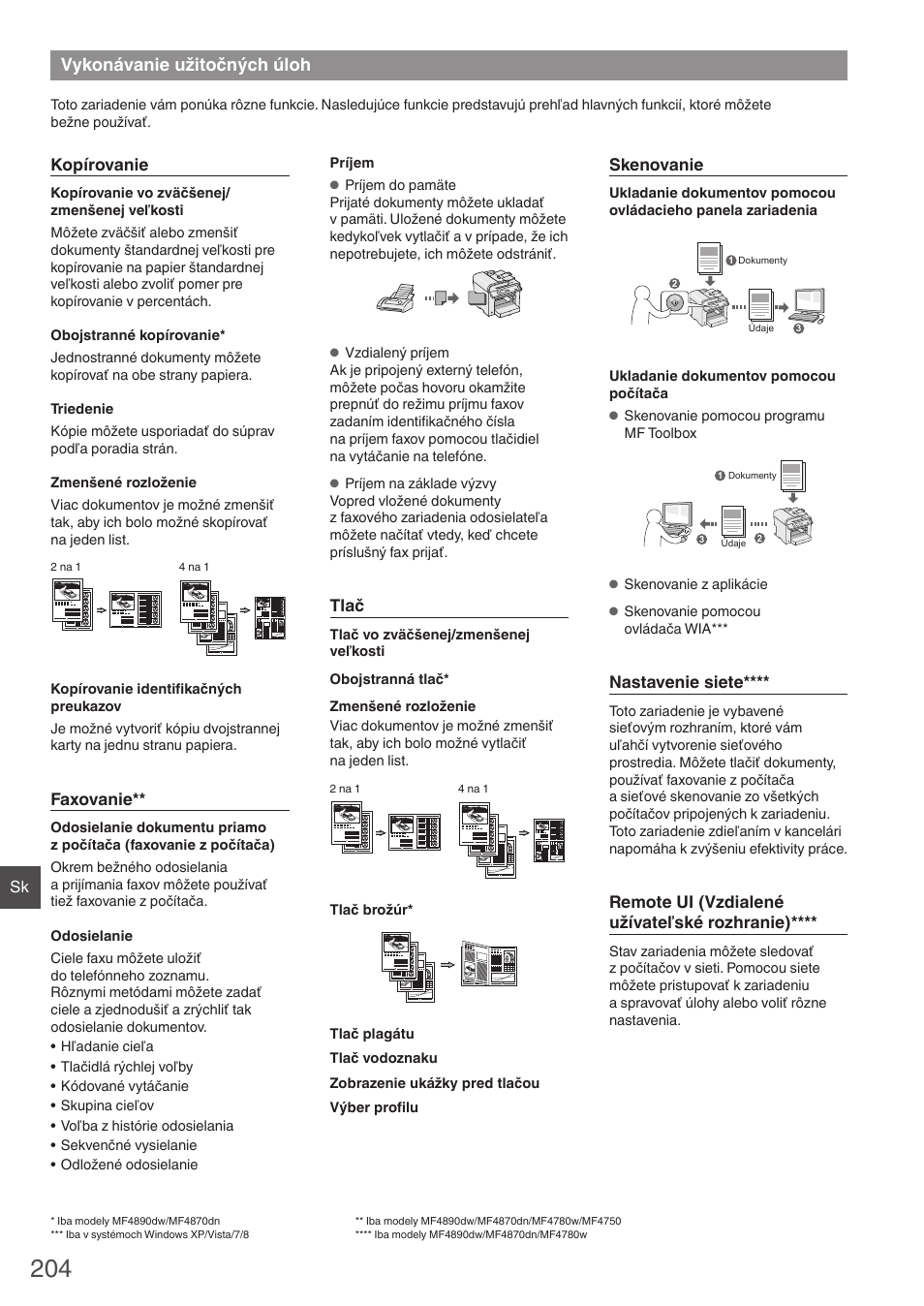 Vykonávanie užitočných úloh, Kopírovanie, Faxovanie | Tlač, Skenovanie, Nastavenie siete, Remote ui (vzdialené užívateľské rozhranie) | Canon i-SENSYS MF4870dn User Manual | Page 204 / 292