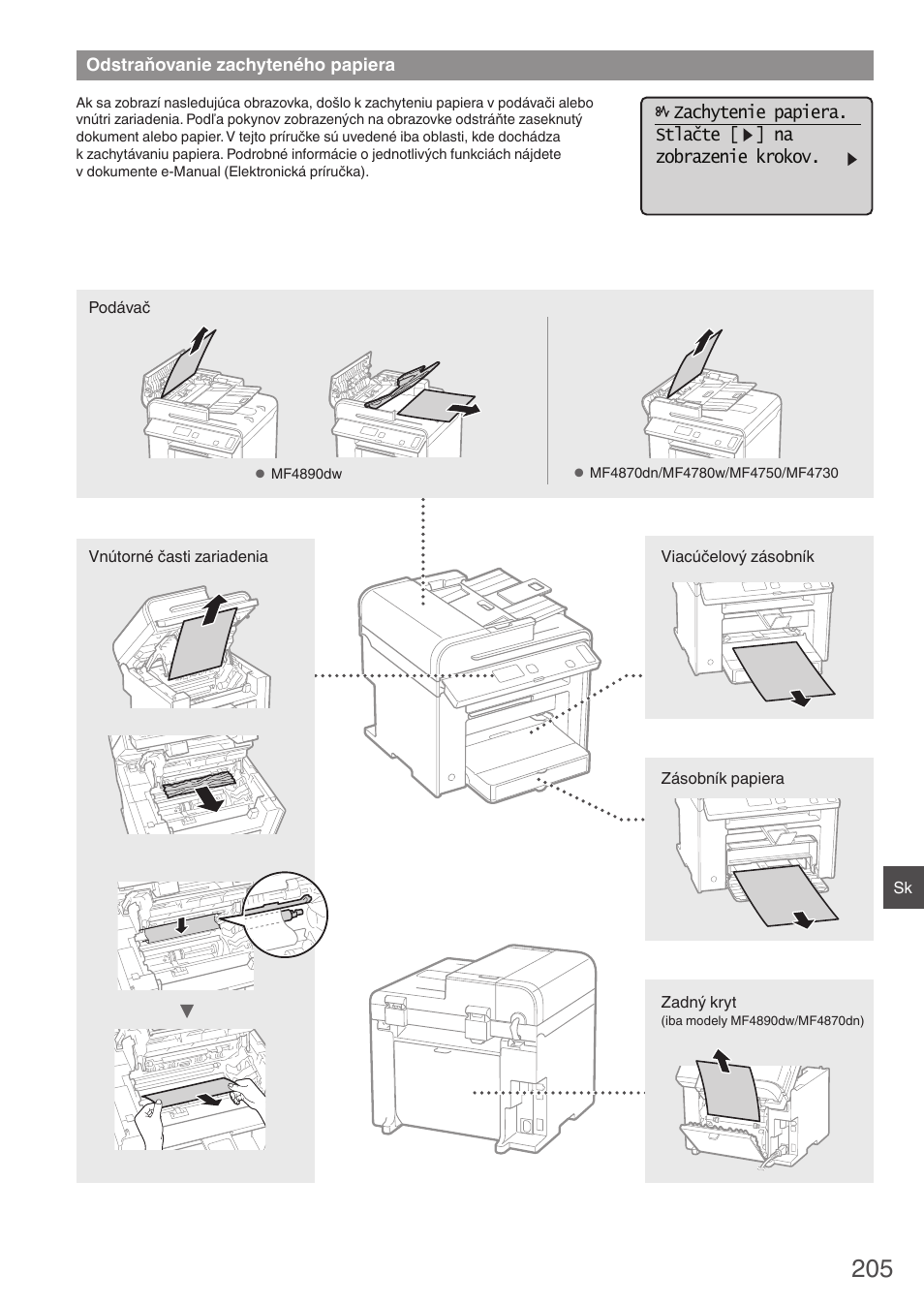 Odstraňovanie zachyteného papiera | Canon i-SENSYS MF4870dn User Manual | Page 205 / 292