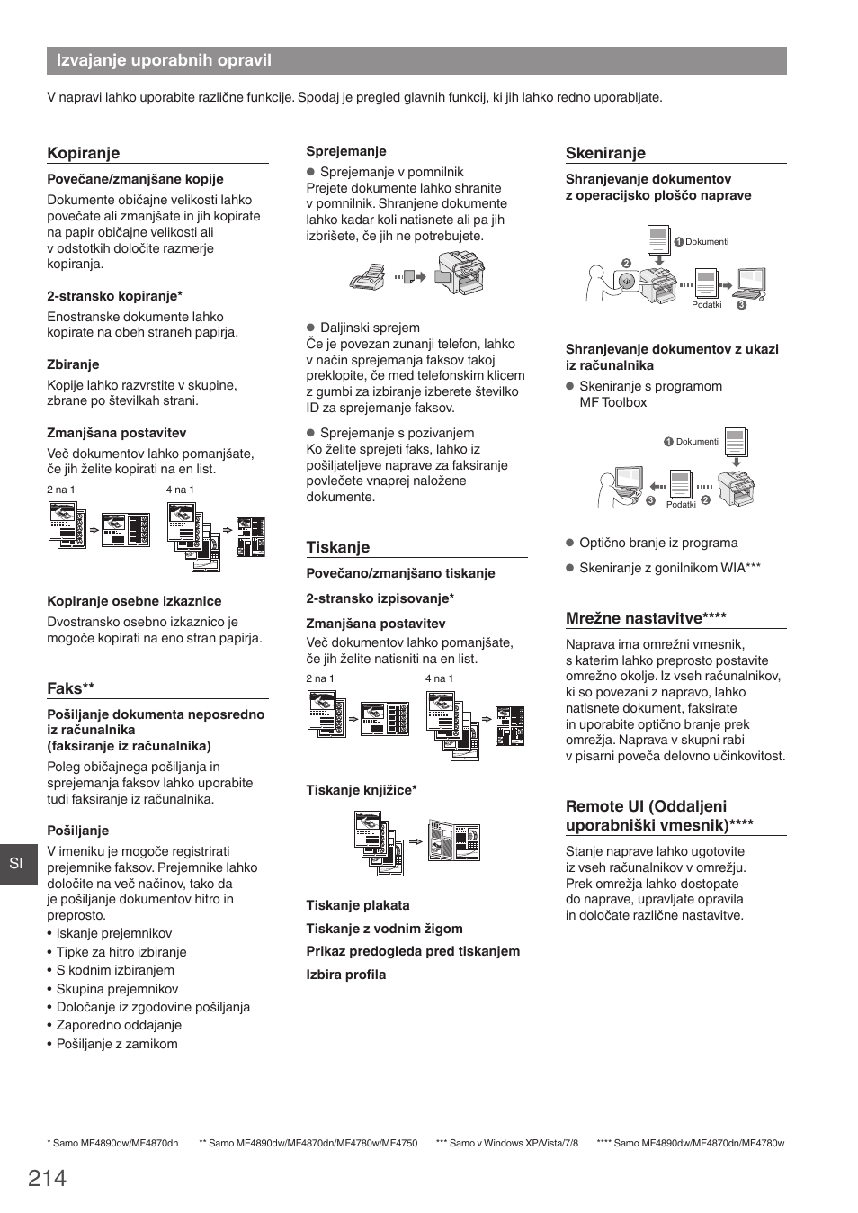 Izvajanje uporabnih opravil | Canon i-SENSYS MF4870dn User Manual | Page 214 / 292