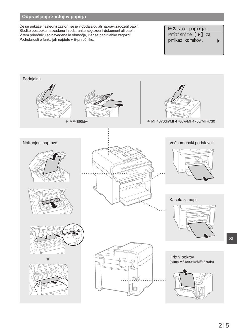 Odpravljanje zastojev papirja, Zastoj papirja. pritisnite [ ] za prikaz korakov | Canon i-SENSYS MF4870dn User Manual | Page 215 / 292