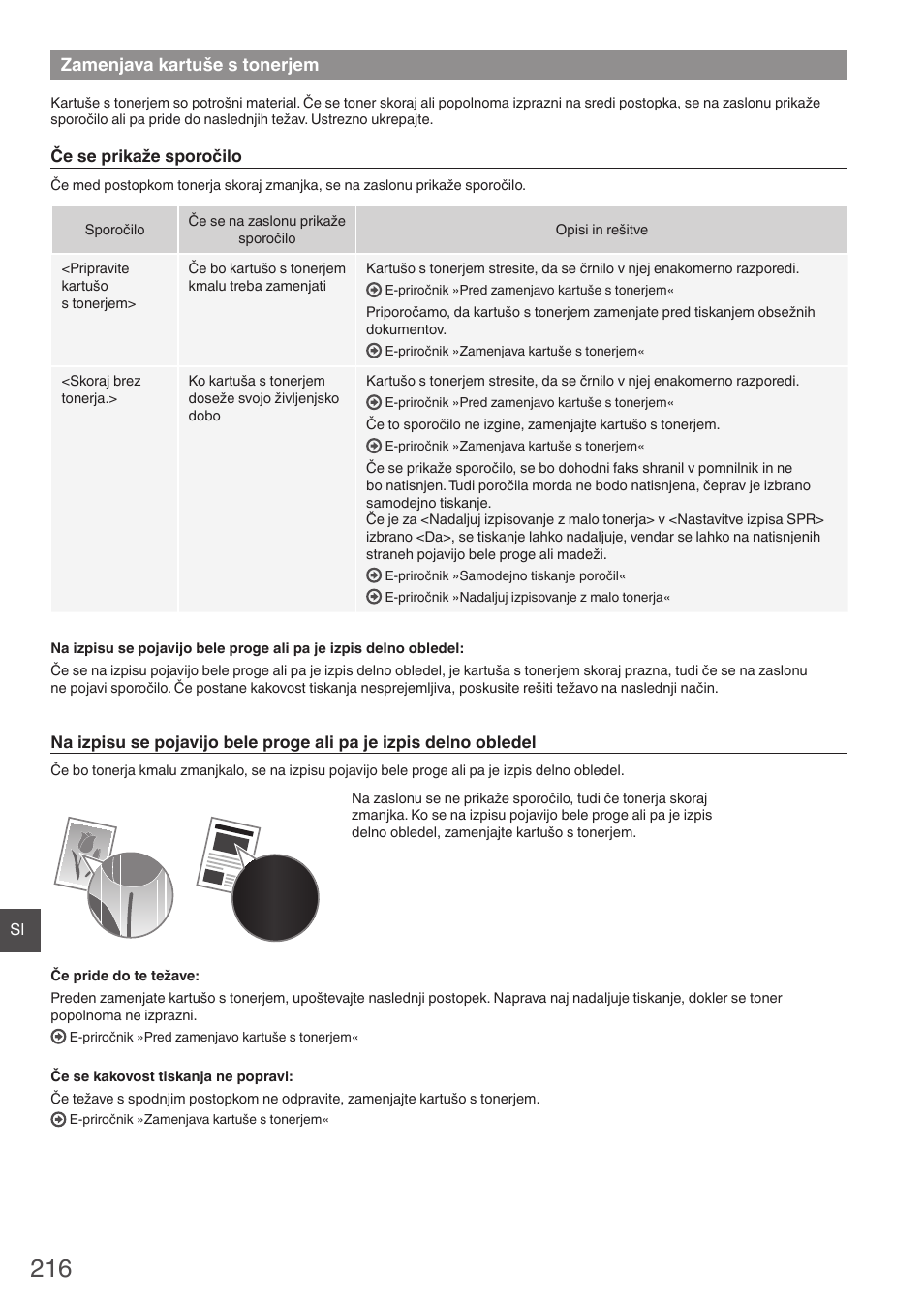 Zamenjava kartuše s tonerjem | Canon i-SENSYS MF4870dn User Manual | Page 216 / 292