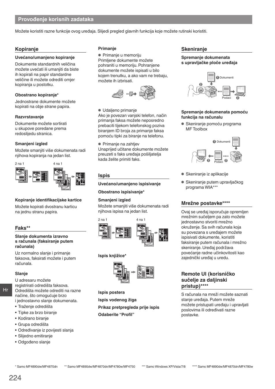 Provođenje korisnih zadataka | Canon i-SENSYS MF4870dn User Manual | Page 224 / 292