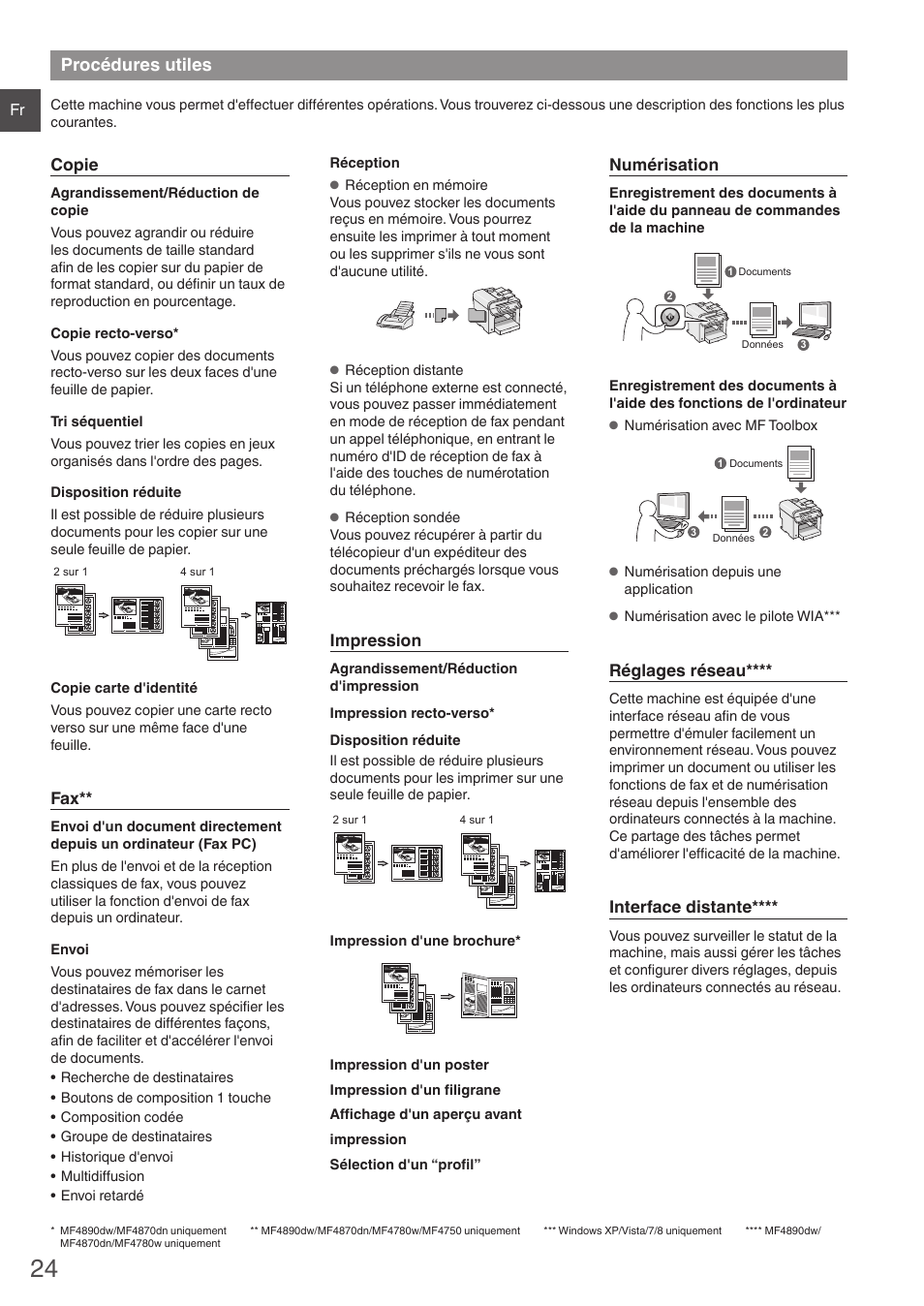 Procédures utiles | Canon i-SENSYS MF4870dn User Manual | Page 24 / 292