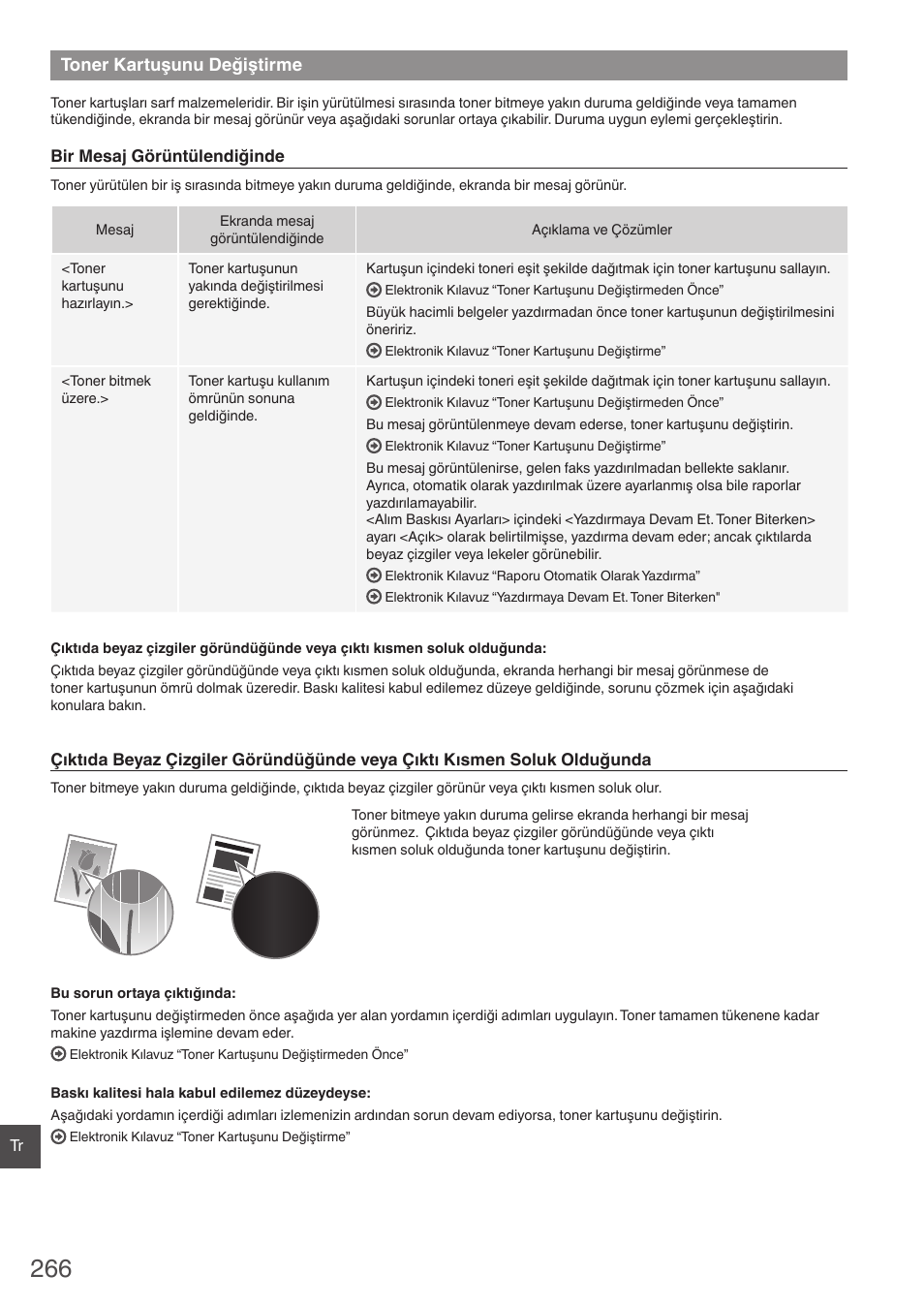 Toner kartuşunu değiştirme | Canon i-SENSYS MF4870dn User Manual | Page 266 / 292