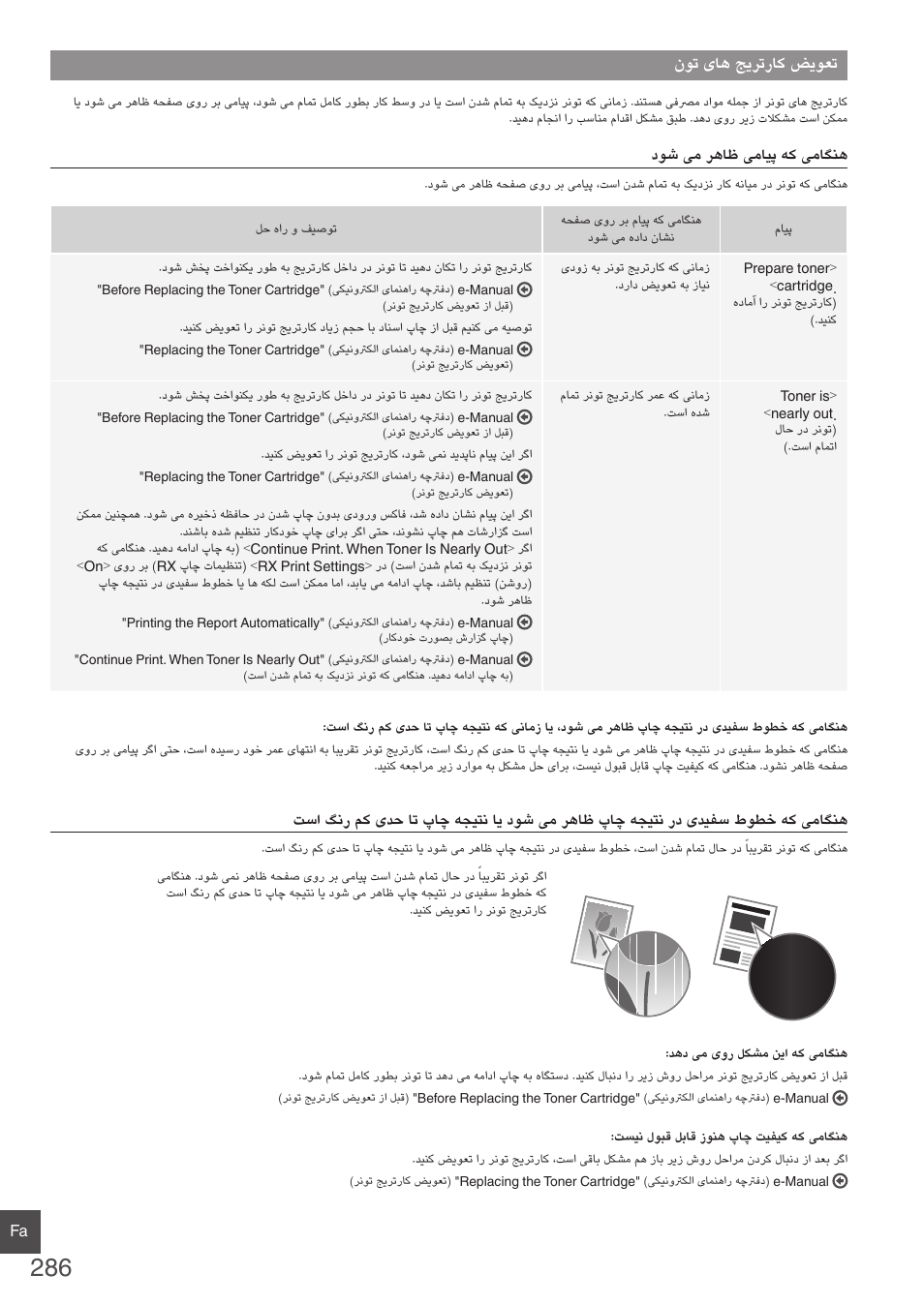 نوت یاه جیرتراک ضیوعت | Canon i-SENSYS MF4870dn User Manual | Page 286 / 292