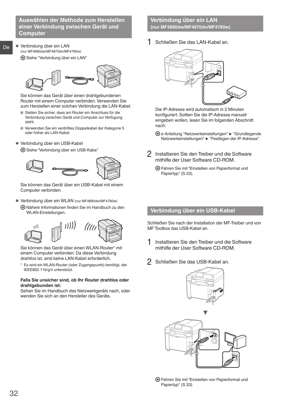 Auswählen der methode zum herstellen, Einer verbindung zwischen gerät und, Computer | Verbindung über ein lan, Nur mf4890dw/mf4870dn/mf4780w), Verbindung über ein usb-kabel, En sie mit “verbindung über ein lan, Nur mf4890dw/mf4870dn/mf4780w)” (s.32), En sie mit “verbindung über ein usb-kabel” (s.32) | Canon i-SENSYS MF4870dn User Manual | Page 32 / 292