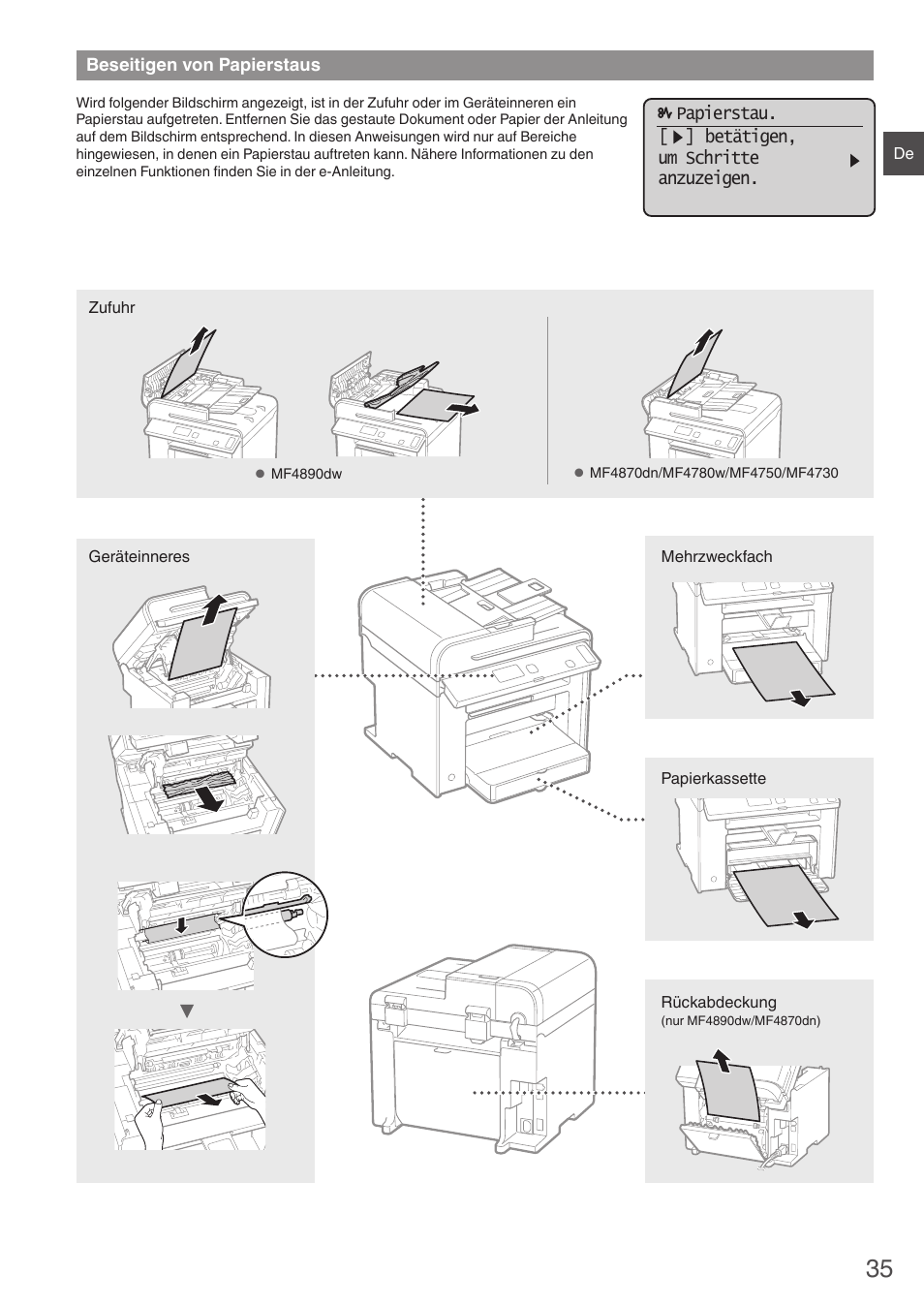 Beseitigen von papierstaus, Papierstau. [ ] betätigen, um schritte anzuzeigen | Canon i-SENSYS MF4870dn User Manual | Page 35 / 292