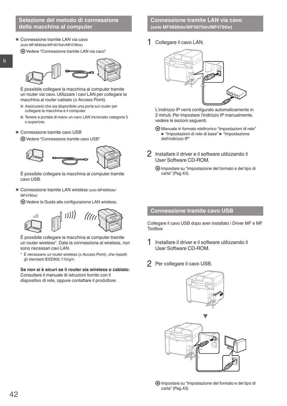 Selezione del metodo di connessione della, Macchina al computer, Connessione tramite lan via cavo | Solo mf4890dw/mf4870dn/mf4780w), Connessione tramite cavo usb, E al punto “connessione tramite lan via cavo, Solo mf4890dw/mf4870dn/mf4780w)” (pag.42), E al punto “connessione tramite cavo usb, Ag.42) | Canon i-SENSYS MF4870dn User Manual | Page 42 / 292