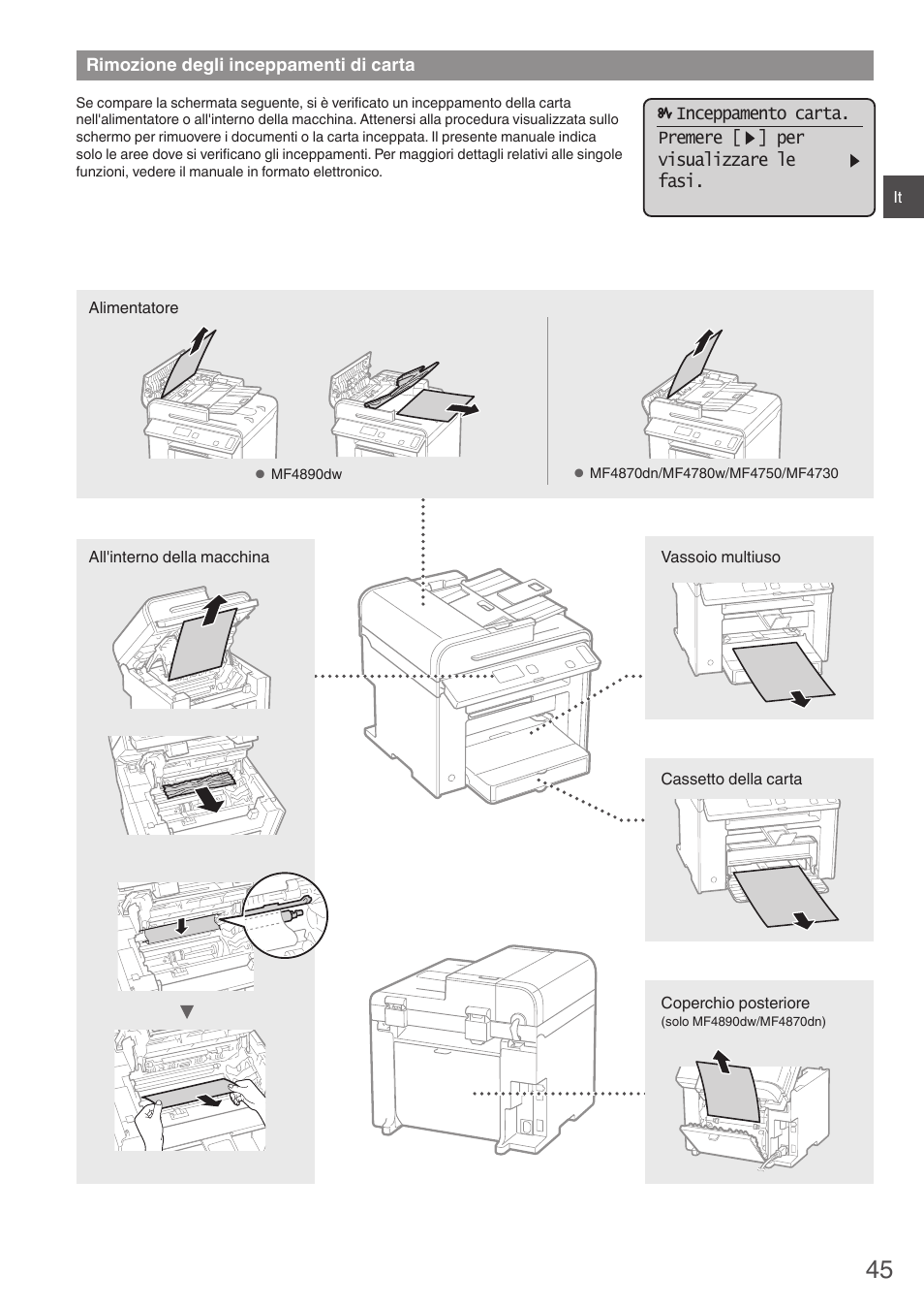 Rimozione degli inceppamenti di carta | Canon i-SENSYS MF4870dn User Manual | Page 45 / 292