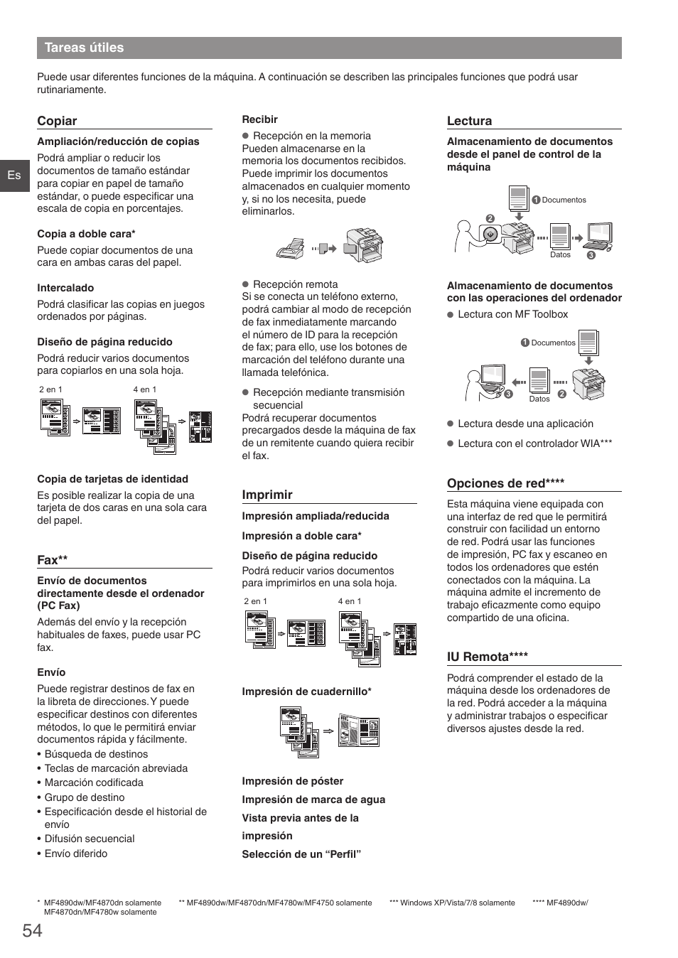 Tareas útiles | Canon i-SENSYS MF4870dn User Manual | Page 54 / 292