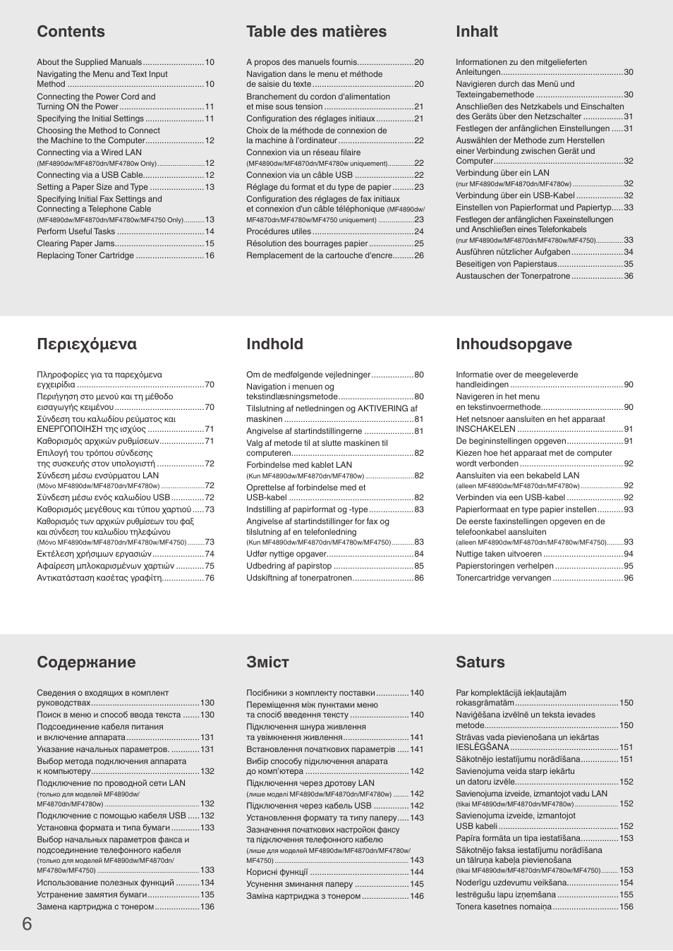 Canon i-SENSYS MF4870dn User Manual | Page 6 / 292