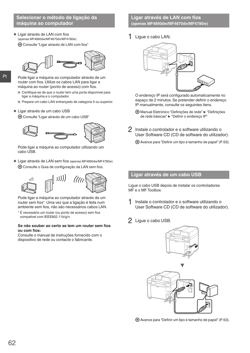 Selecionar o método de ligação da máquina, Ao computador, Ligar através de lan com fios | Apenas mf4890dw/mf4870dn/mf4780w), Ligar através de um cabo usb, A “ligar através de lan com fios, Apenas mf4890dw/mf4870dn/mf4780w)” (p. 62), A “ligar através de um cabo usb” (p. 62) | Canon i-SENSYS MF4870dn User Manual | Page 62 / 292