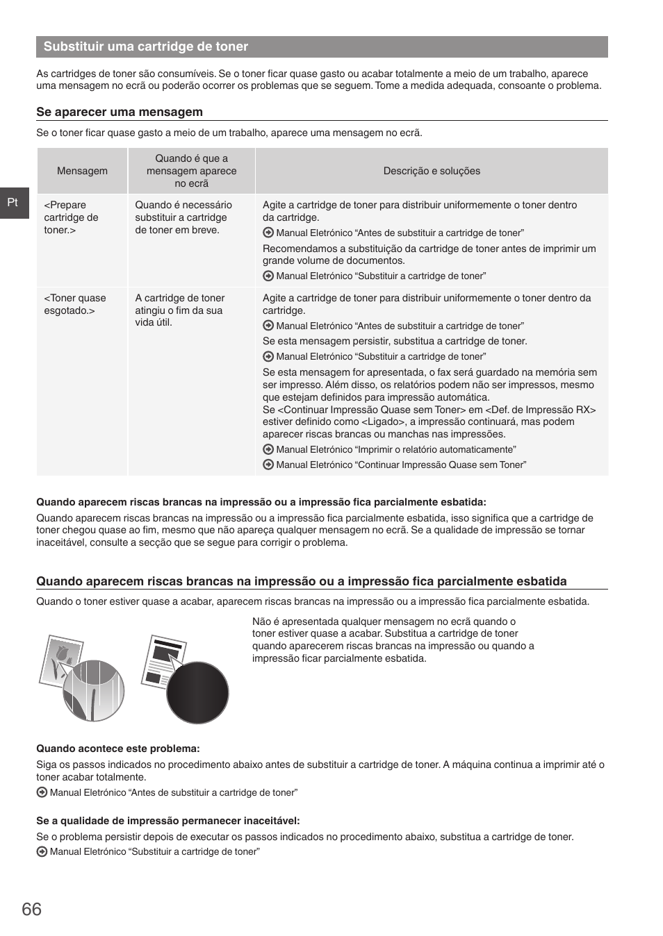 Substituir uma cartridge de toner | Canon i-SENSYS MF4870dn User Manual | Page 66 / 292