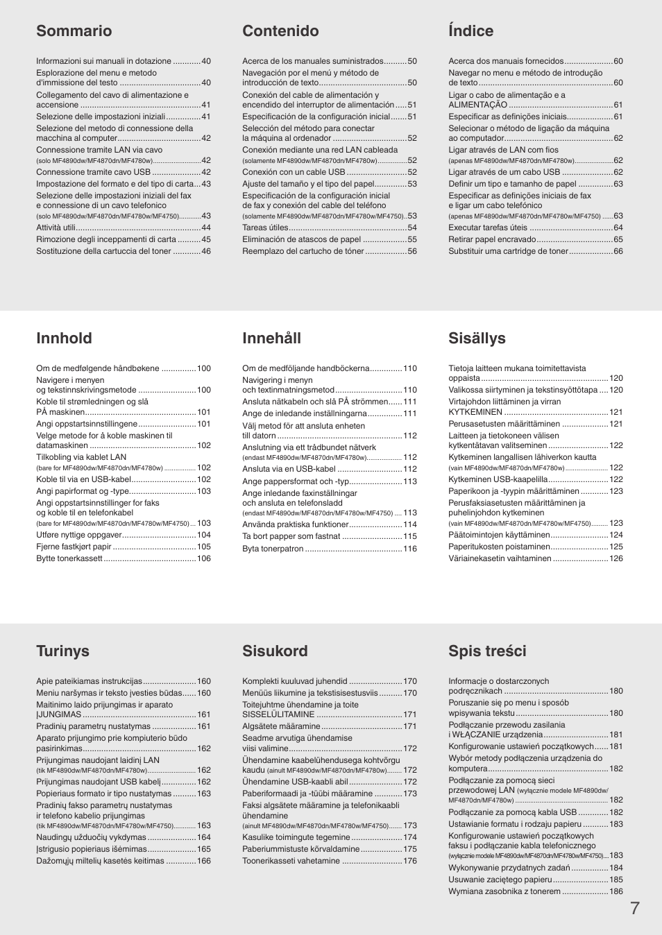 Canon i-SENSYS MF4870dn User Manual | Page 7 / 292