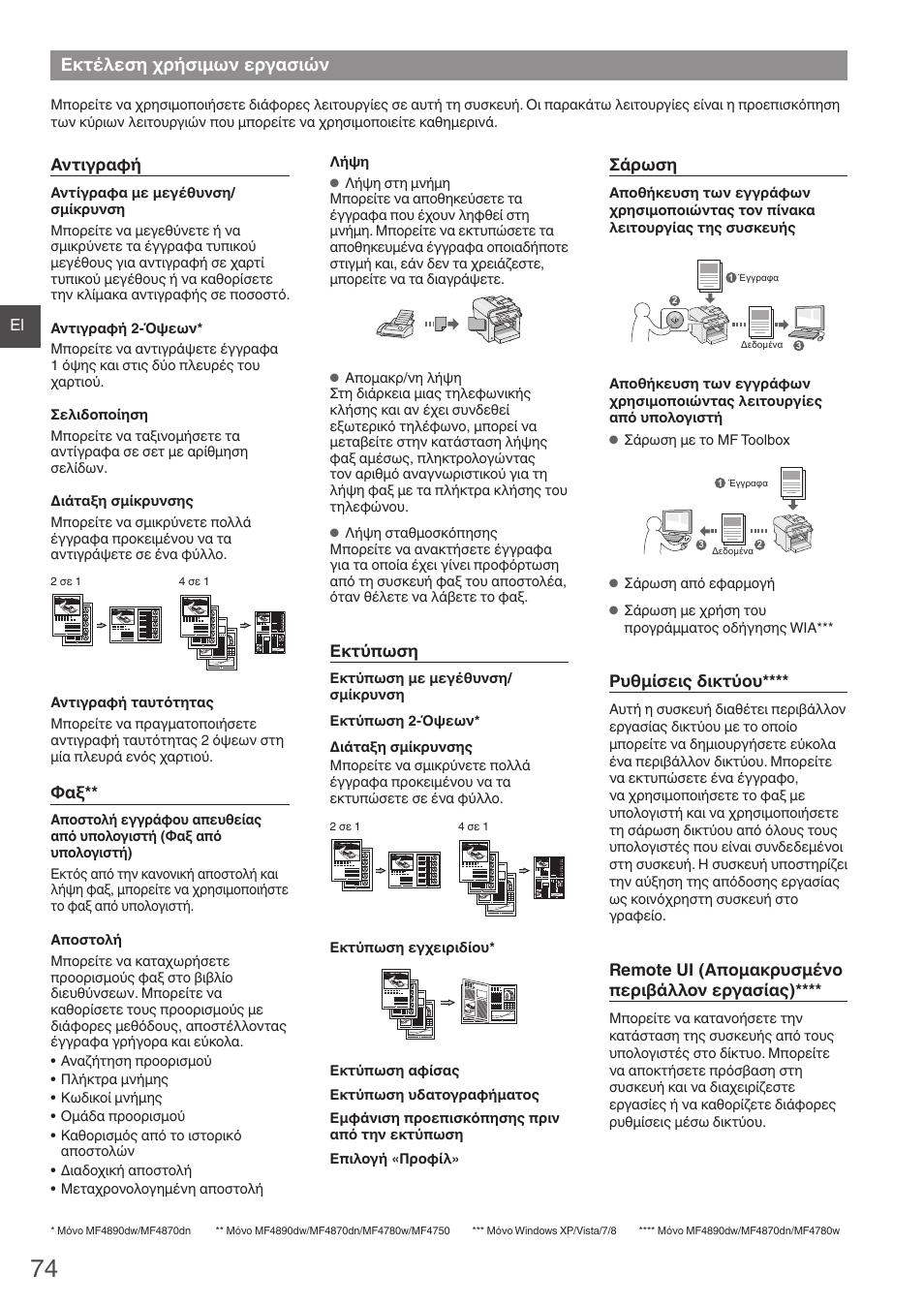 Εκτέλεση χρήσιμων εργασιών | Canon i-SENSYS MF4870dn User Manual | Page 74 / 292